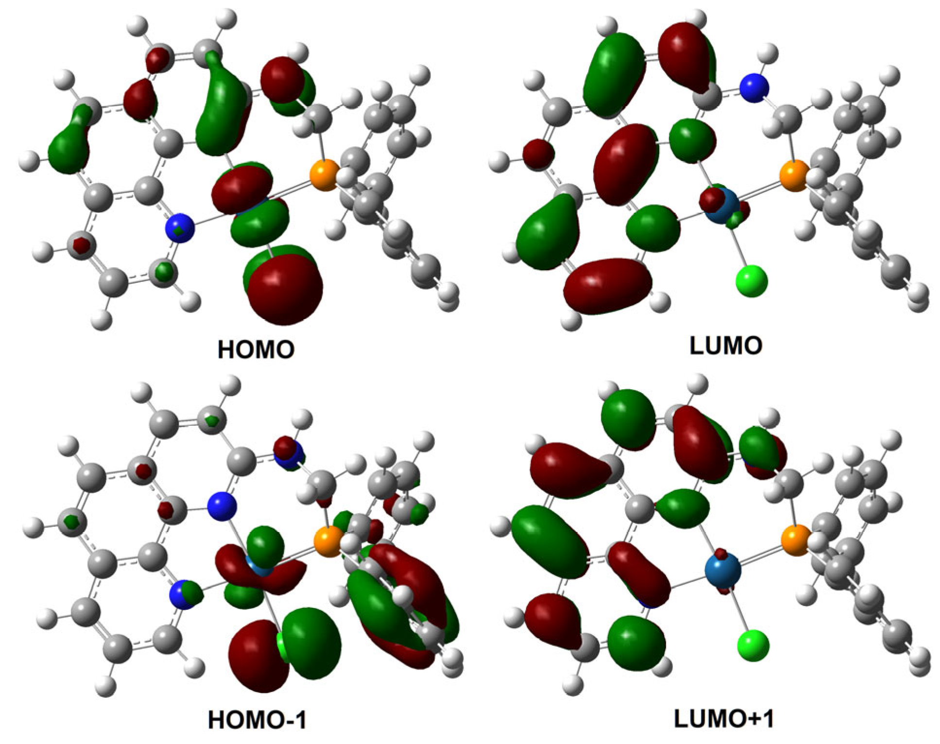 Inorganics 13 00170 g003