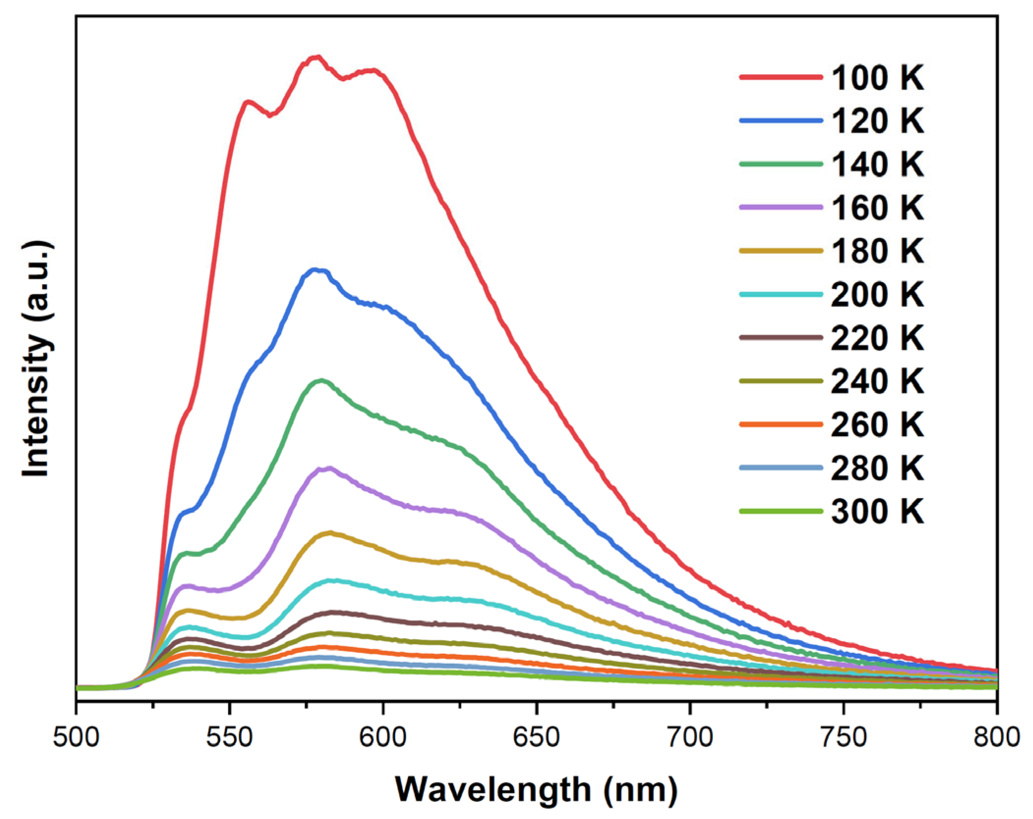 Inorganics 13 00170 g004