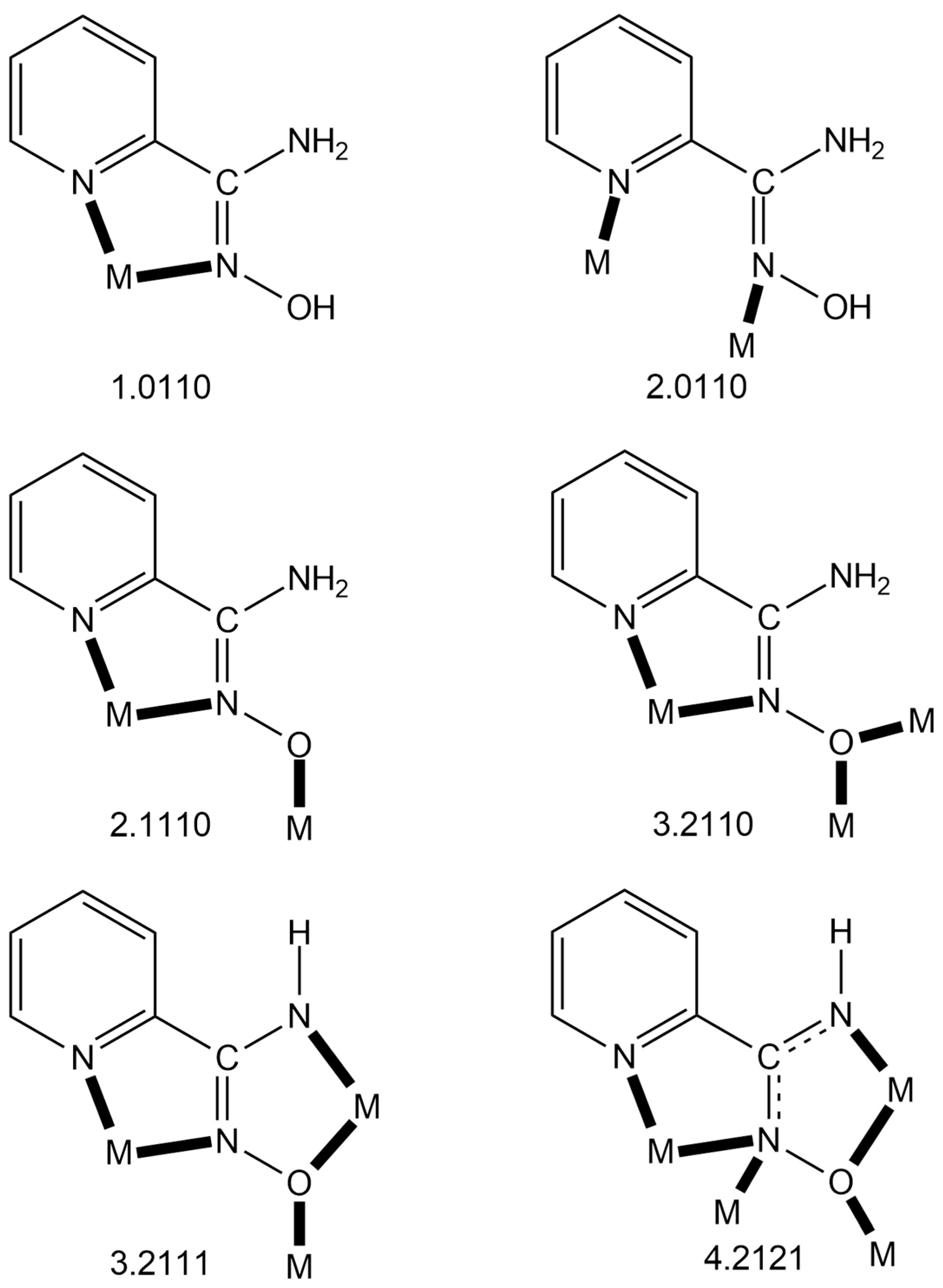 Inorganics 13 00171 g006