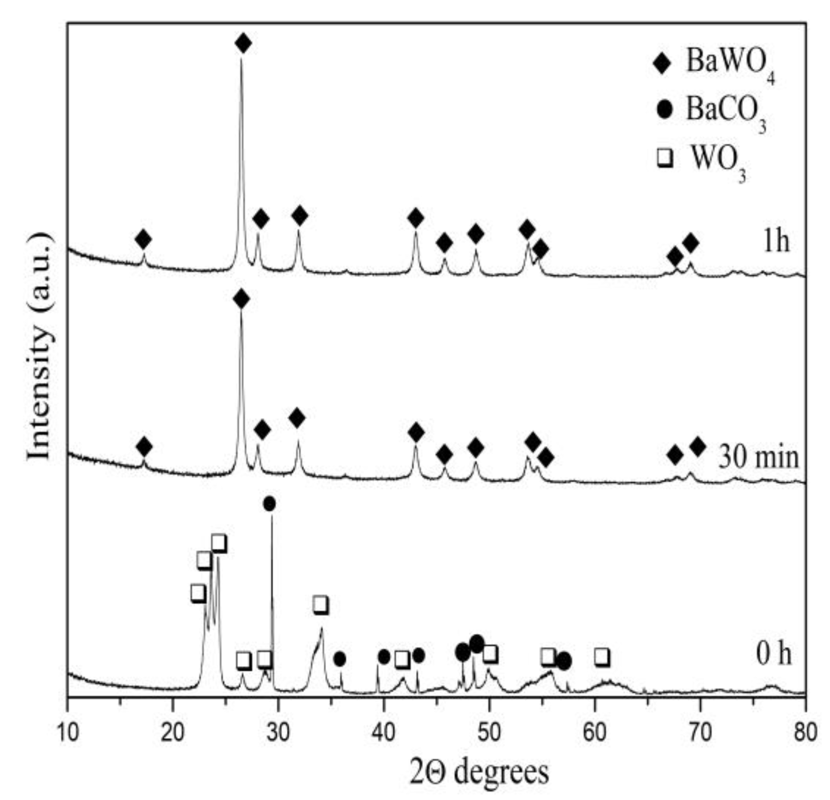 Inorganics 13 00172 g001