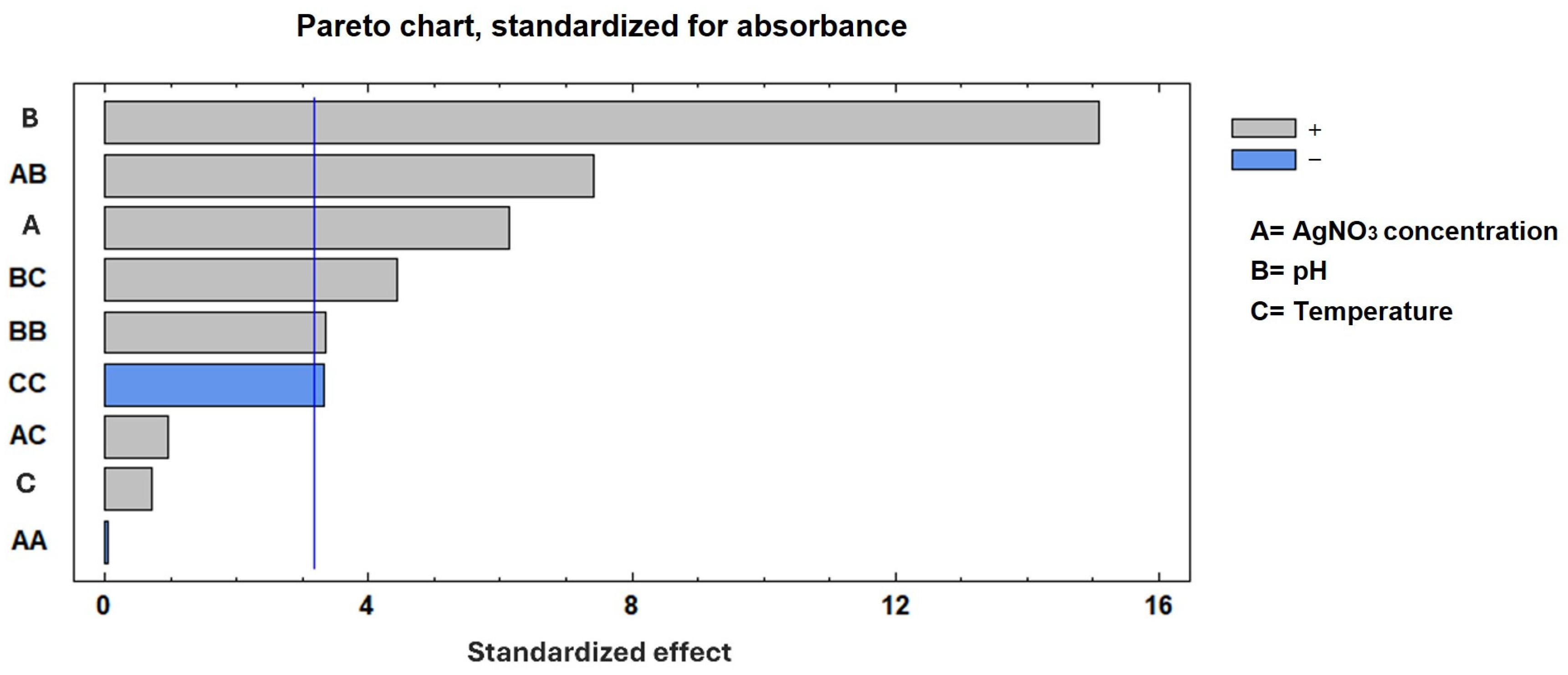 Inorganics 13 00178 g003 Inorganics 13 00178 g003