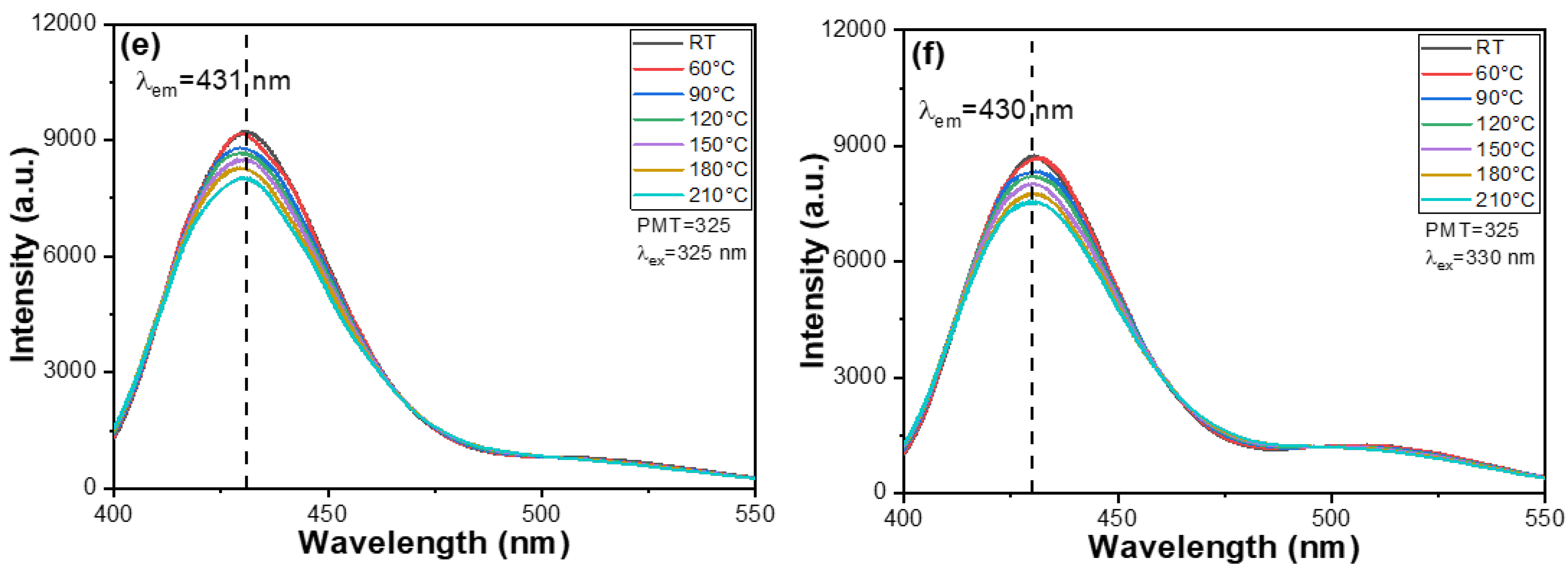 Inorganics 13 00187 g005b