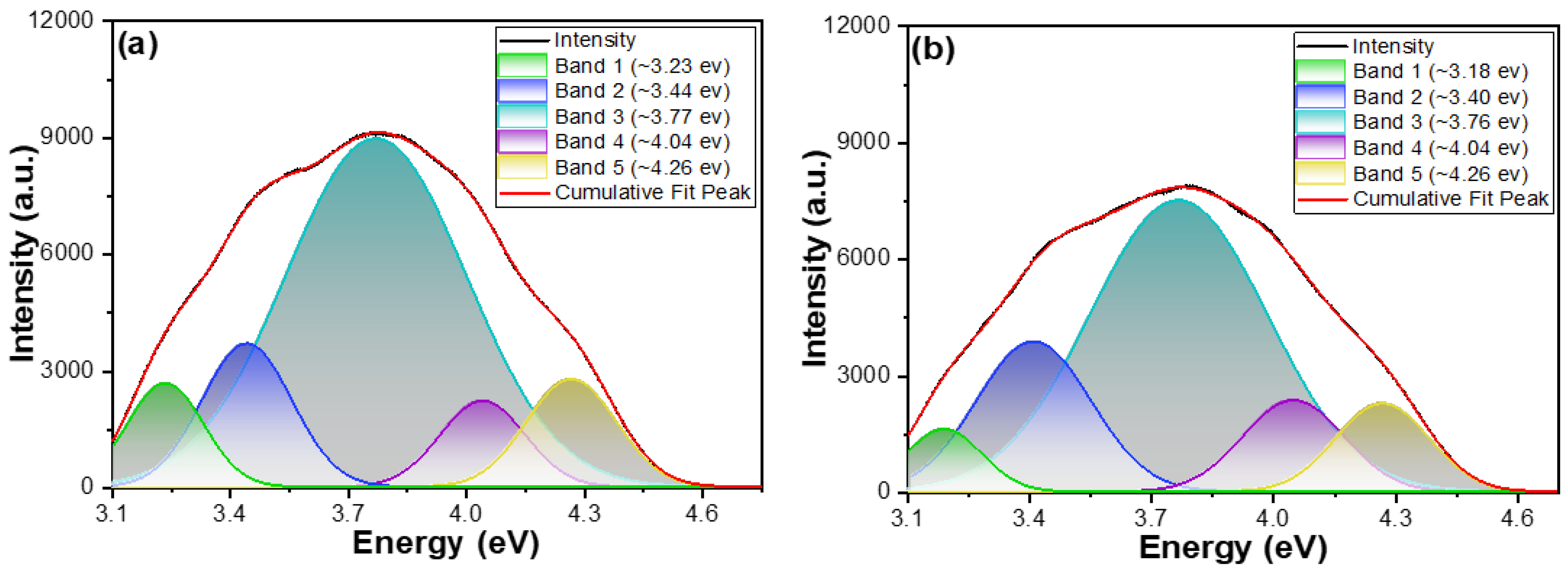 Inorganics 13 00187 g009a