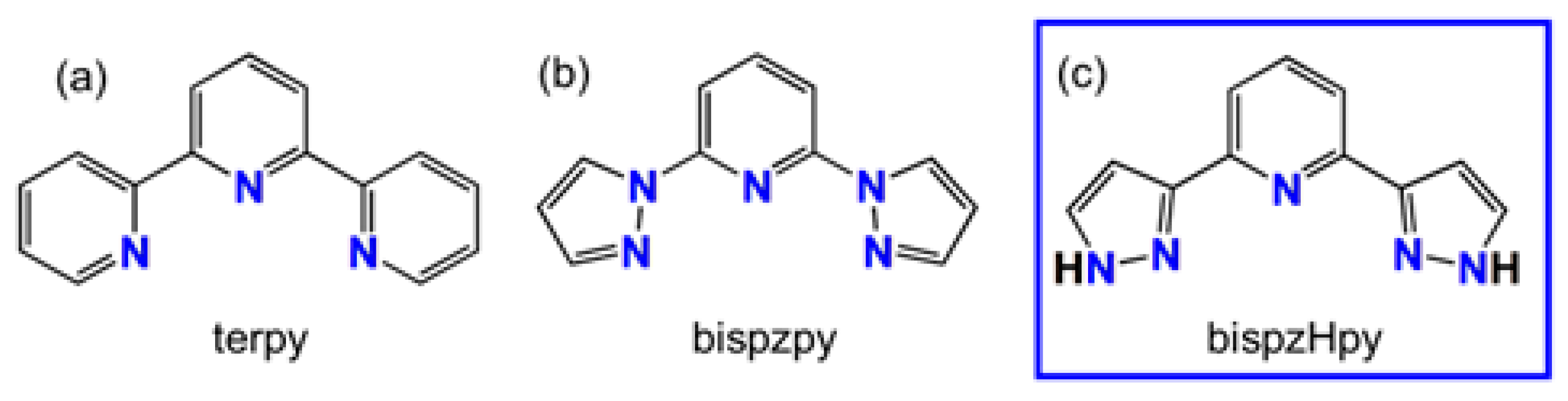 Inorganics 13 00189 g001