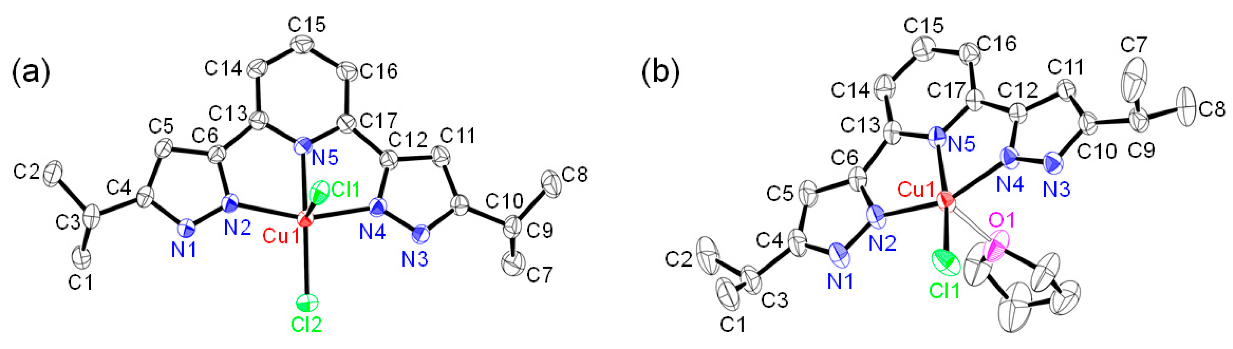Inorganics 13 00189 g007