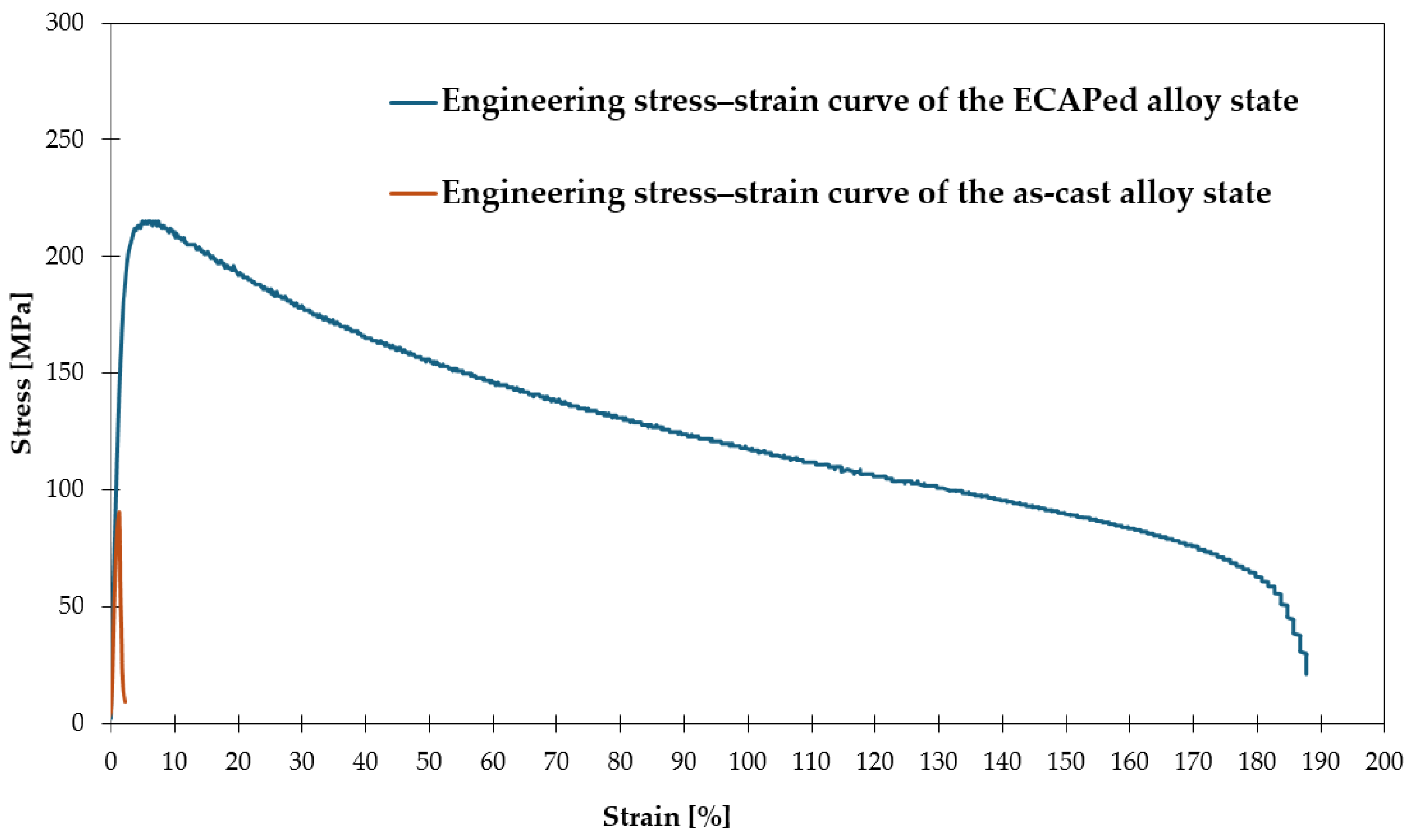 Inorganics 13 00193 g005