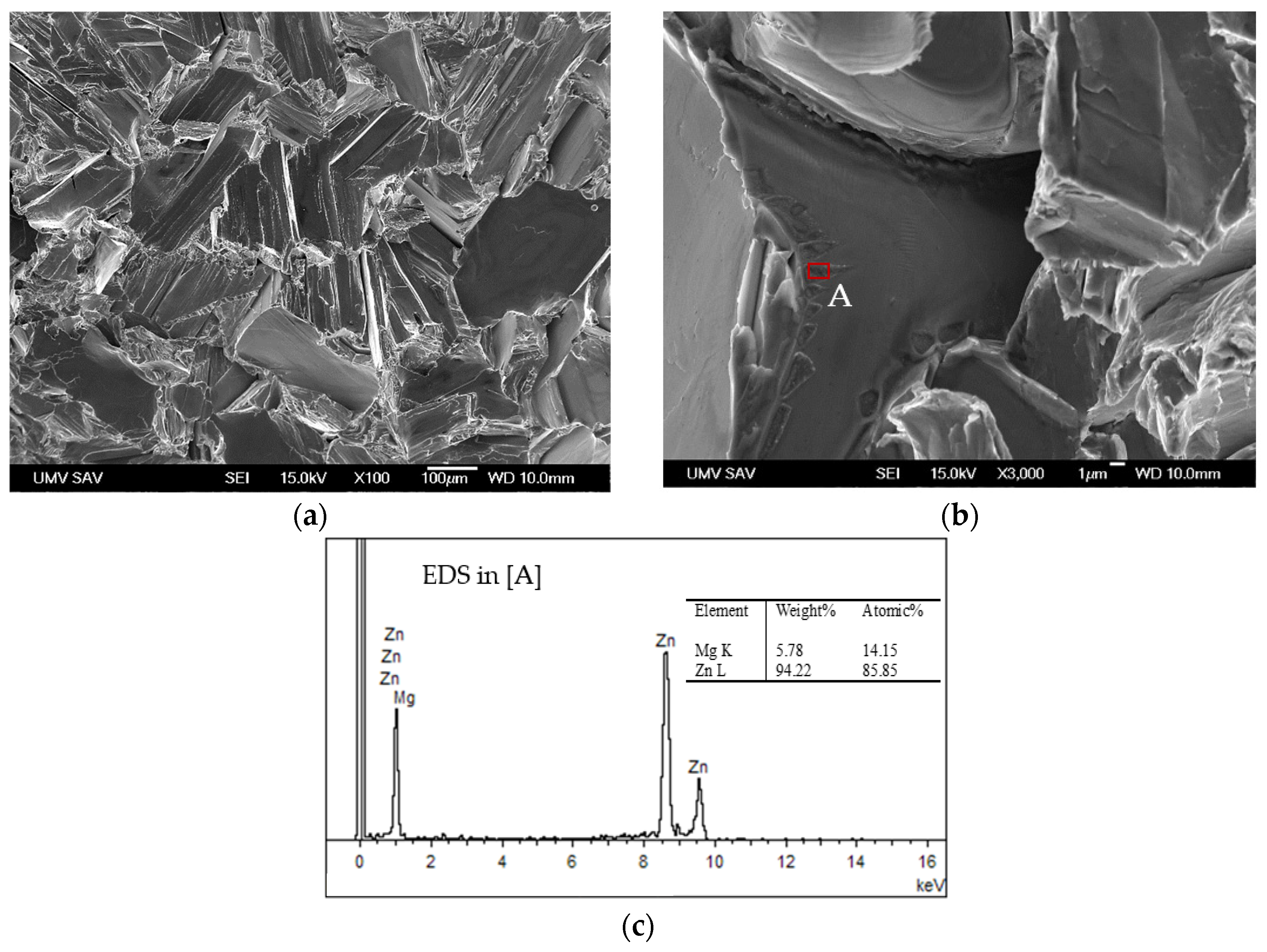 Inorganics 13 00193 g006