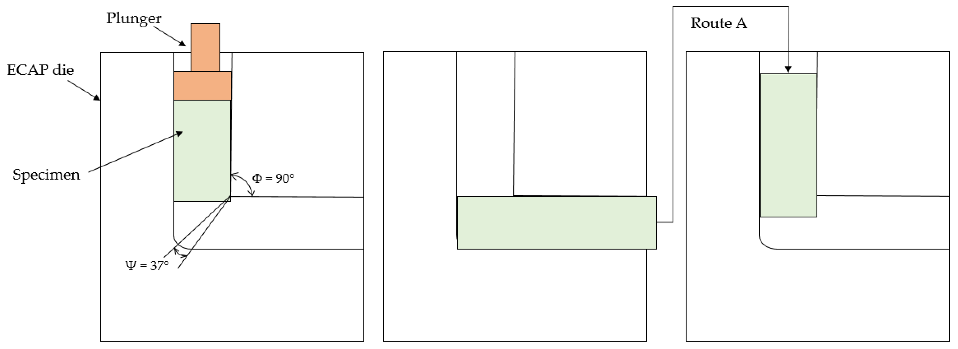 Inorganics 13 00193 g008