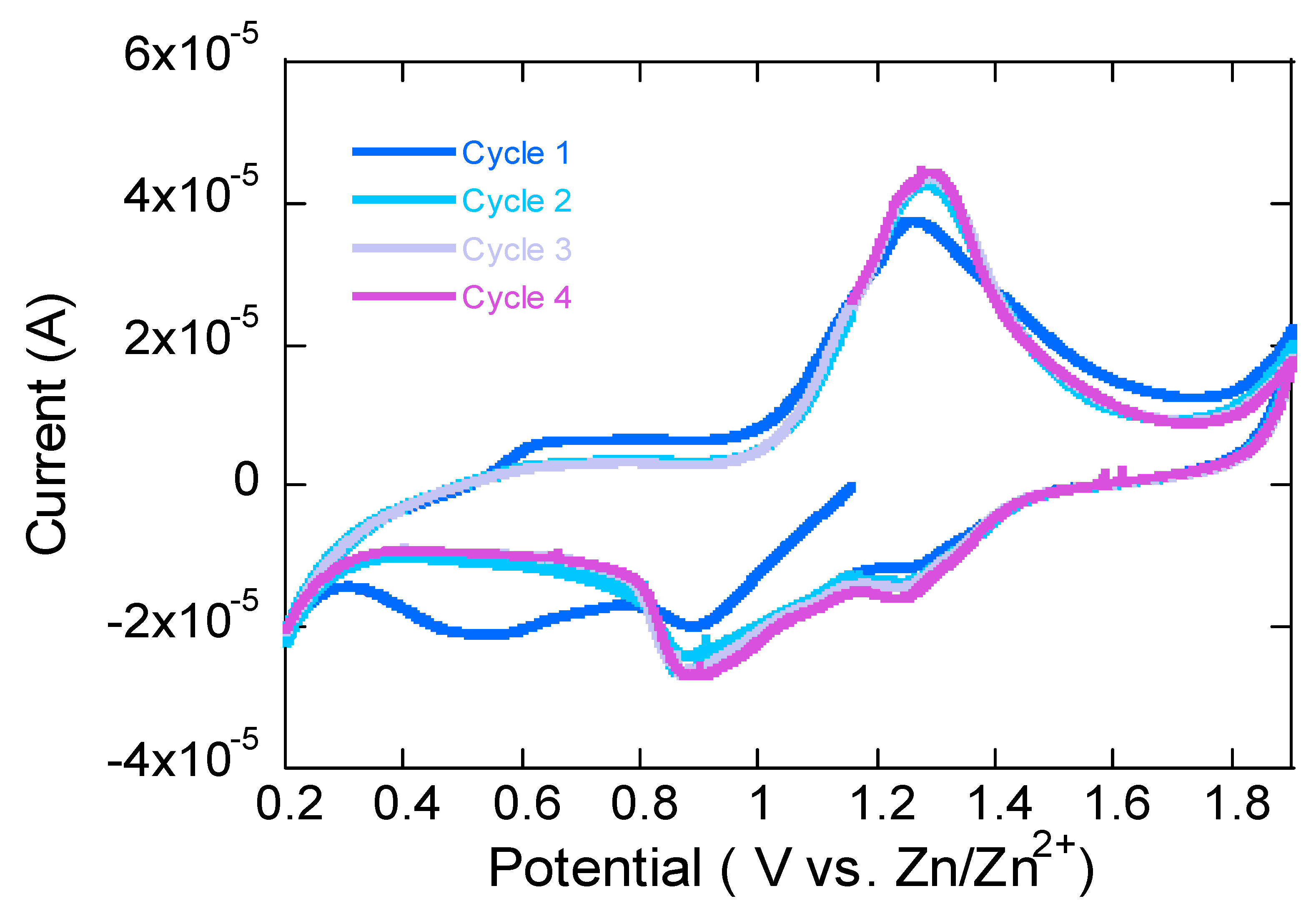 Inorganics 13 00194 g002