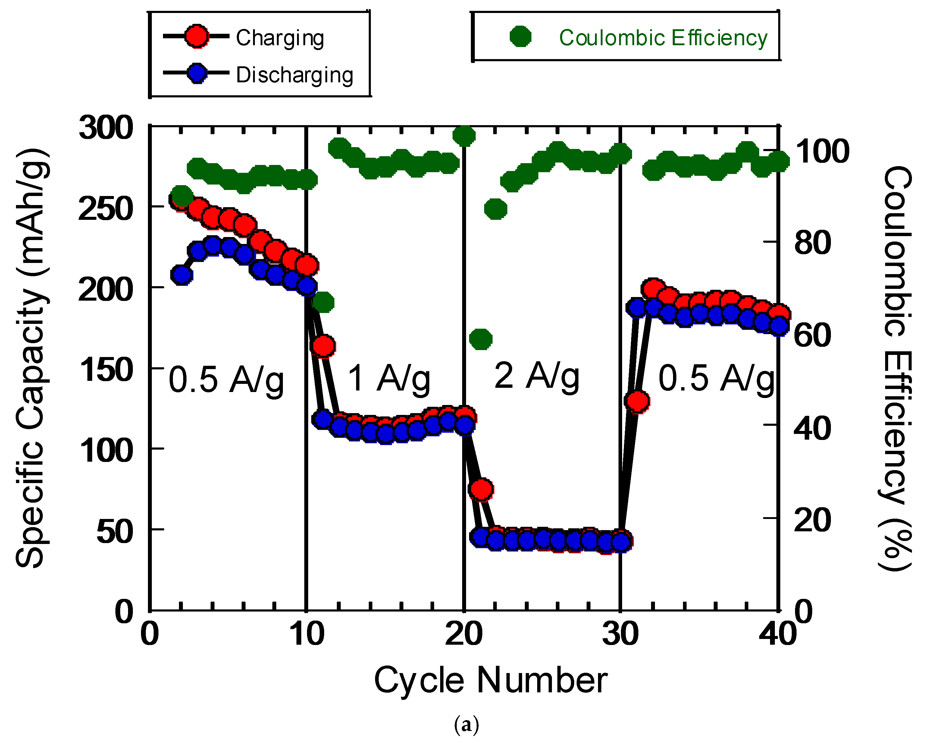 Inorganics 13 00194 g003a