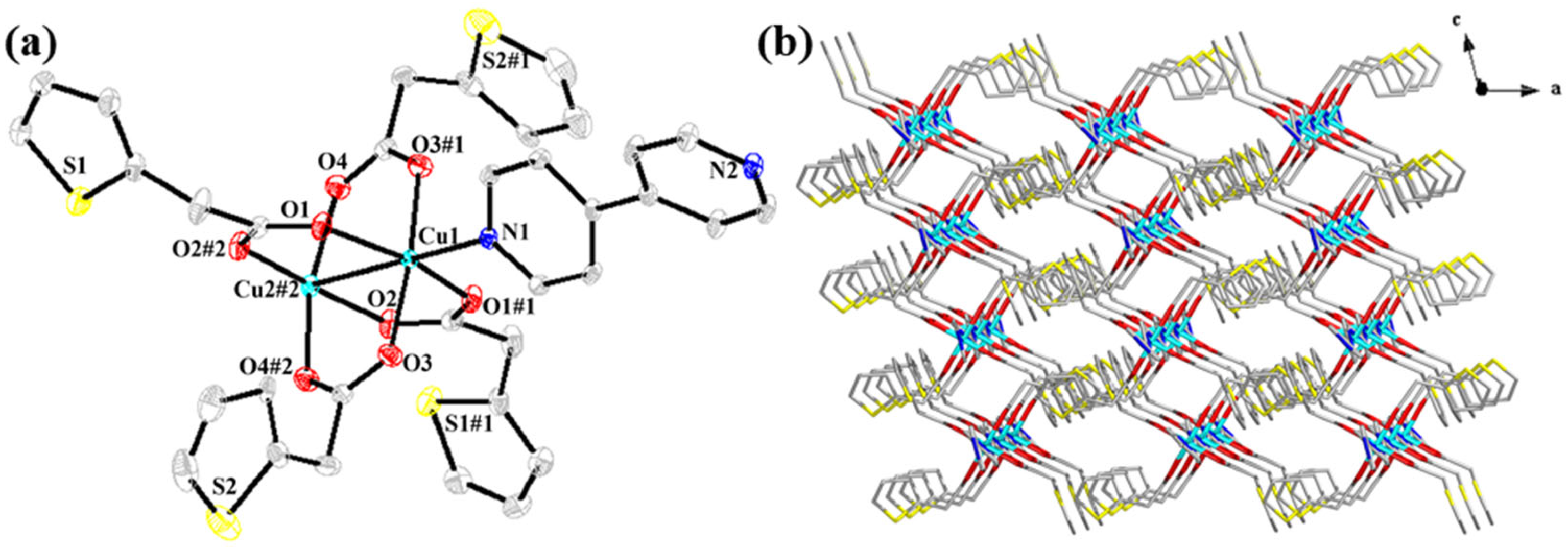 Inorganics 13 00195 g001