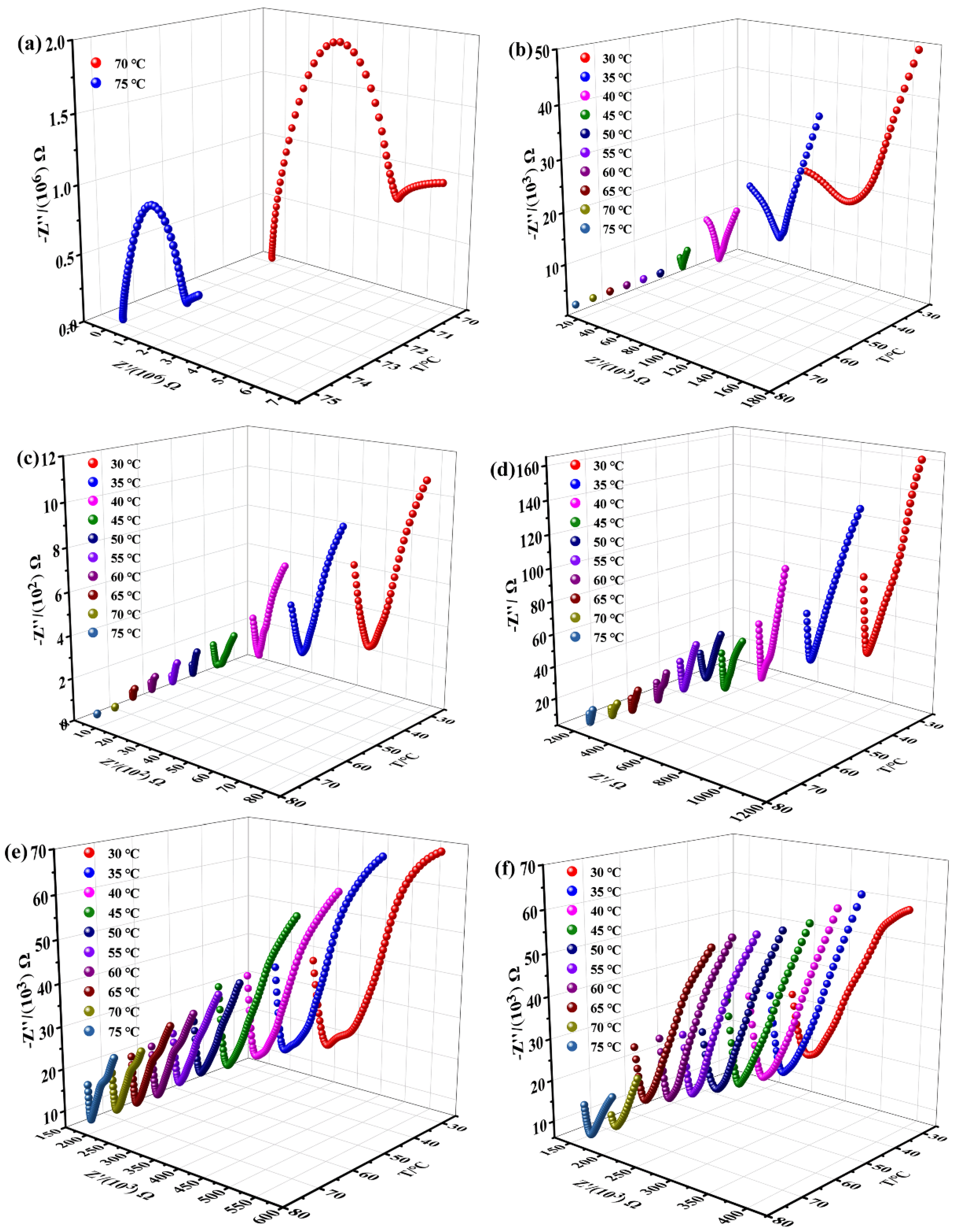 Inorganics 13 00195 g005