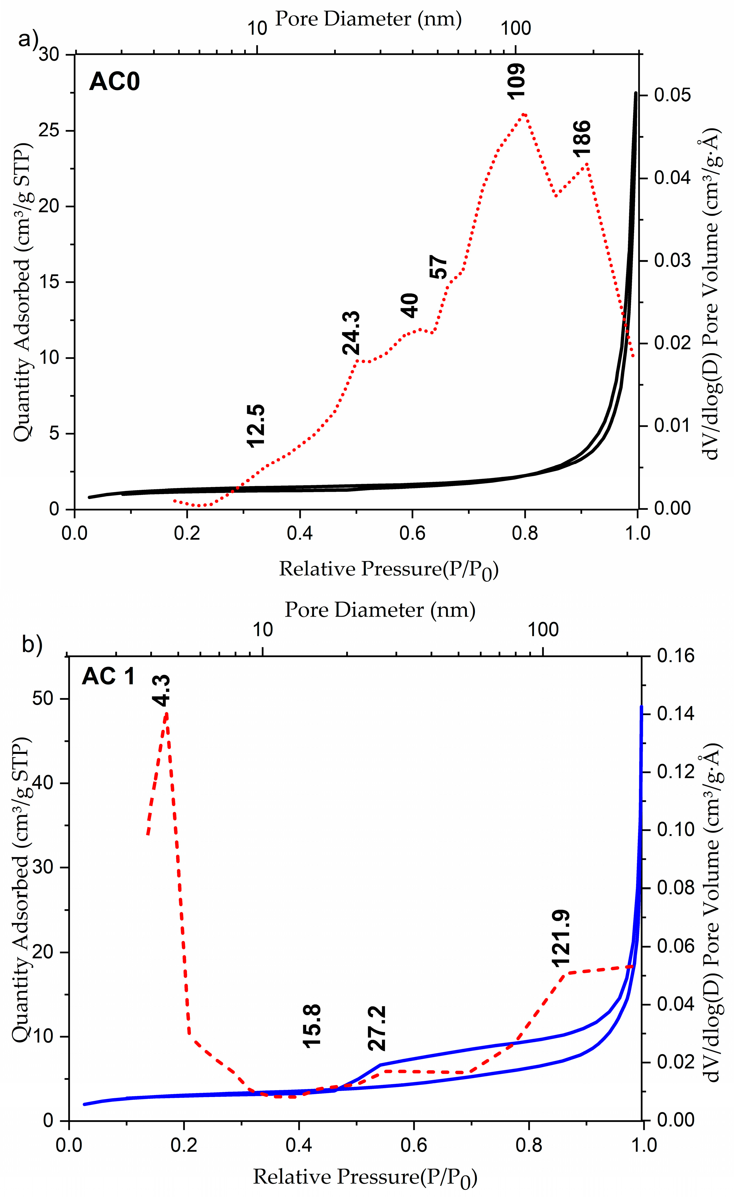 Inorganics 13 00196 g006a