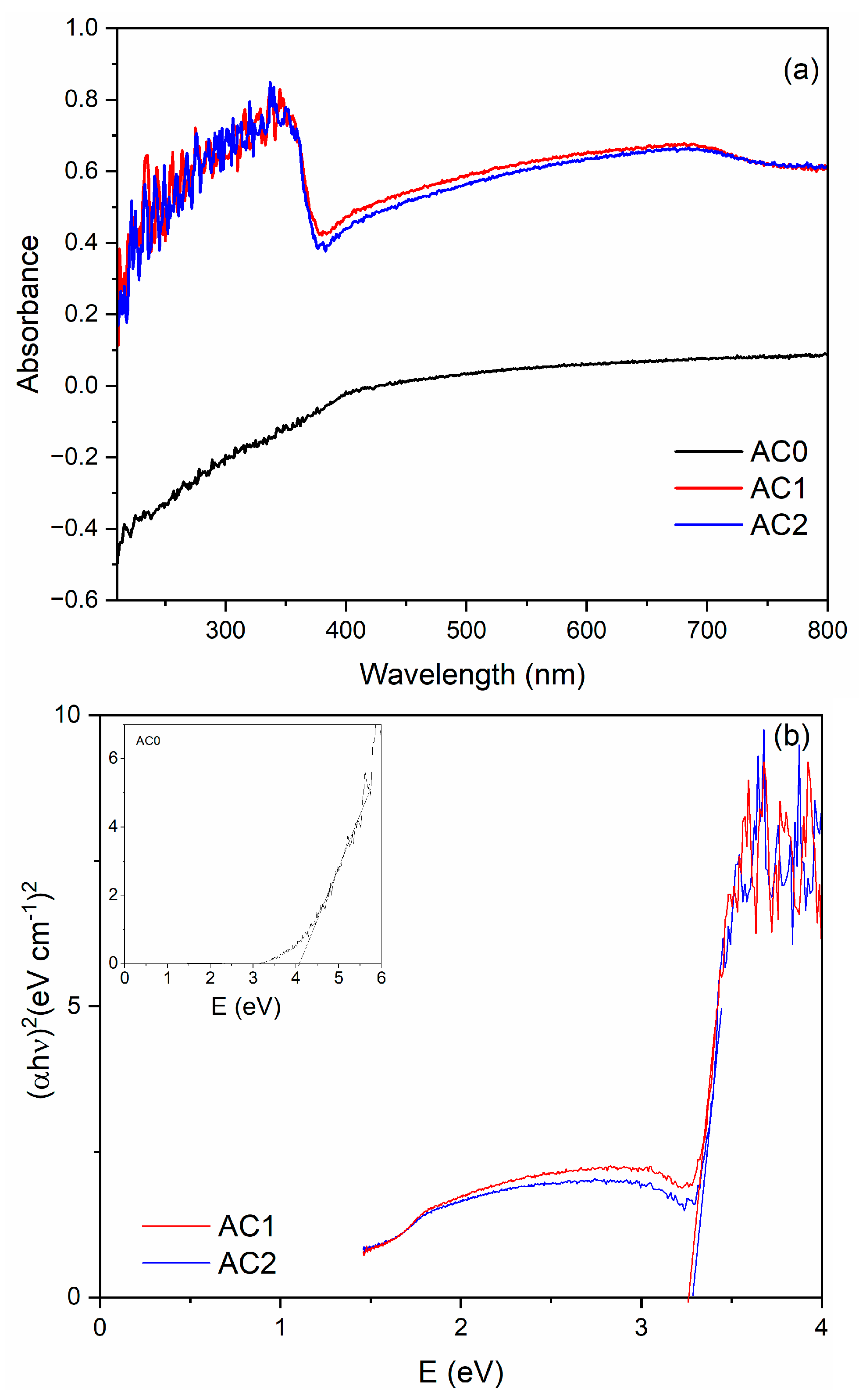 Inorganics 13 00196 g007