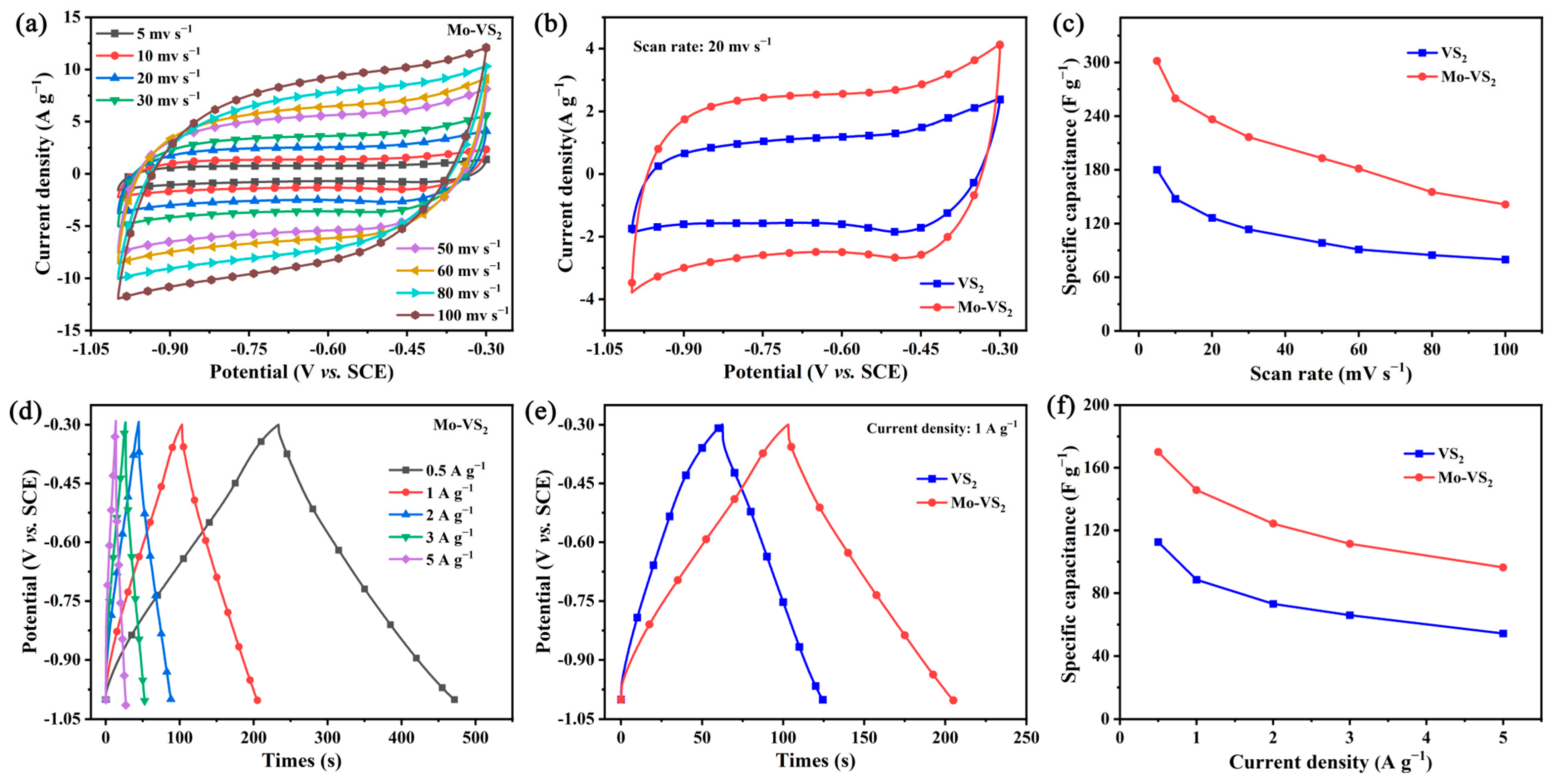 Inorganics 13 00199 g006