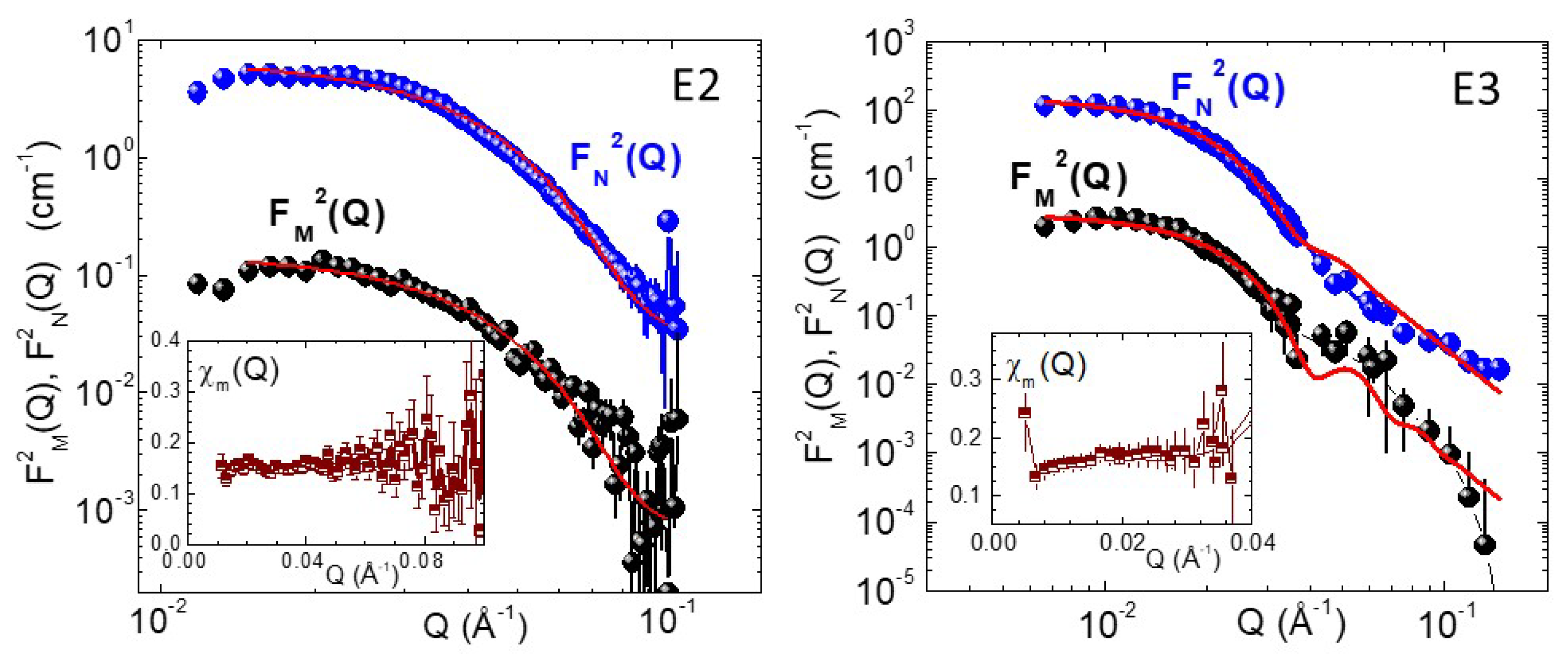 Inorganics 13 00202 g003 Inorganics 13 00202 g003