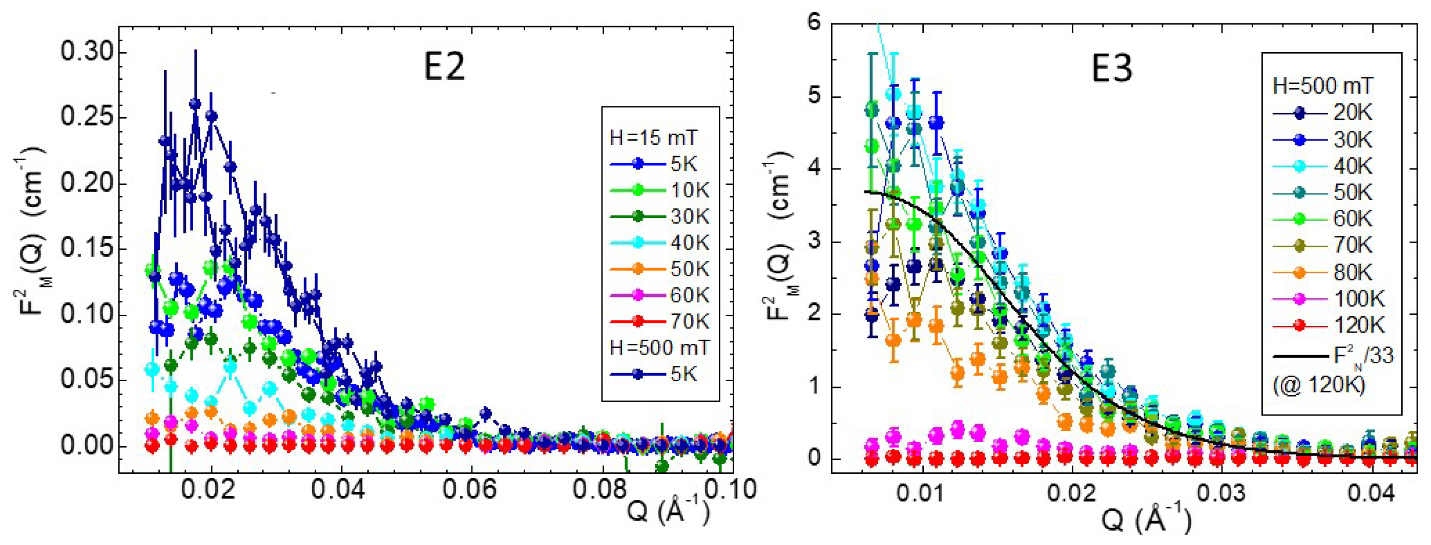 Inorganics 13 00202 g004 Inorganics 13 00202 g004
