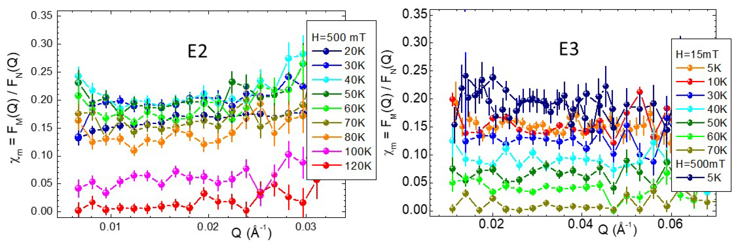 Inorganics 13 00202 g005 Inorganics 13 00202 g005