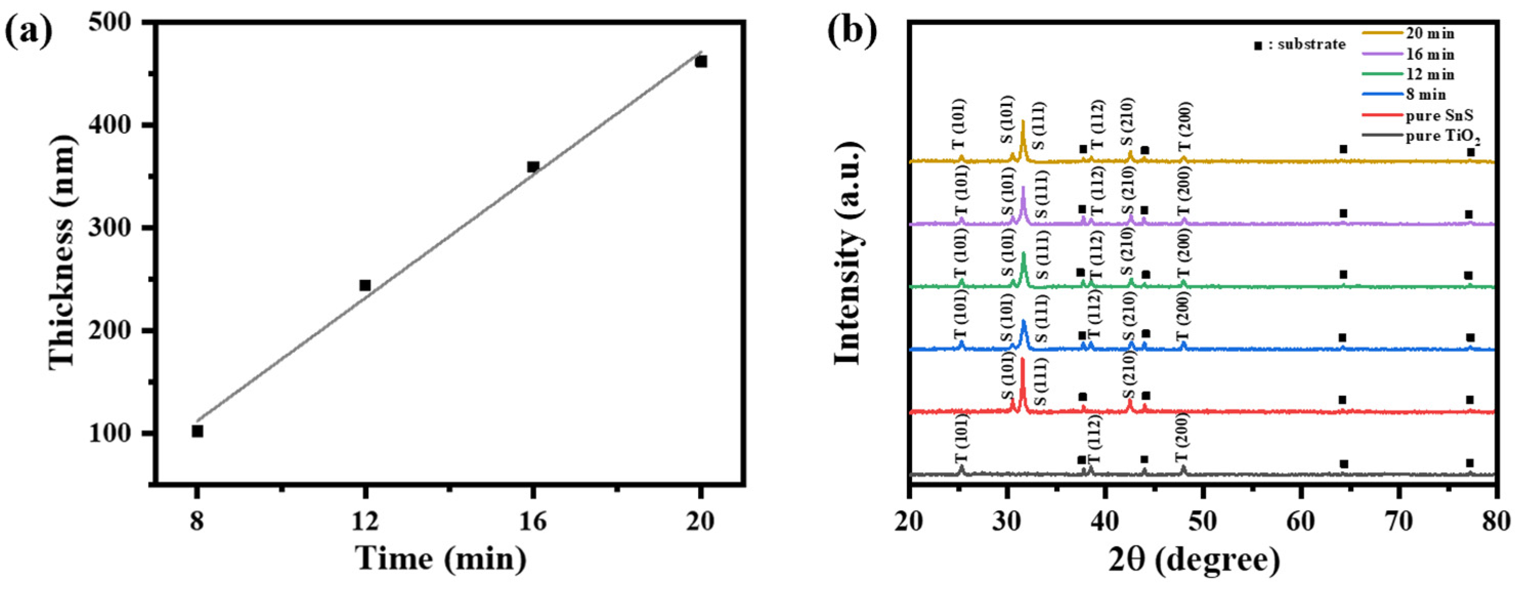 Inorganics 13 00208 g001