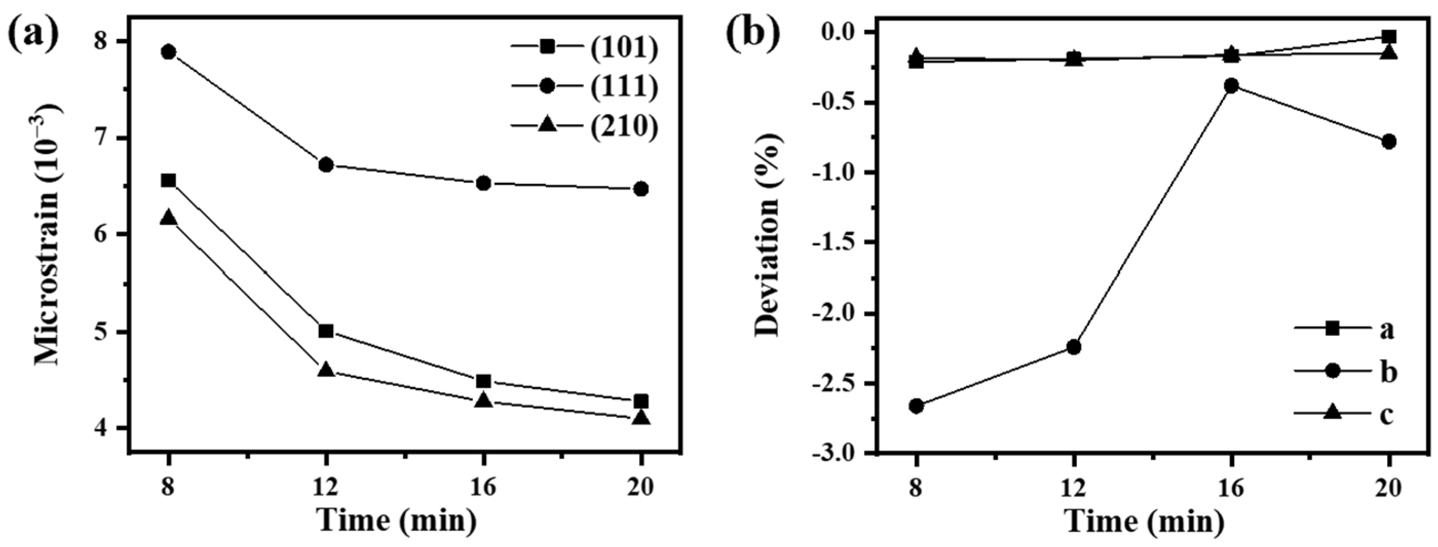 Inorganics 13 00208 g002