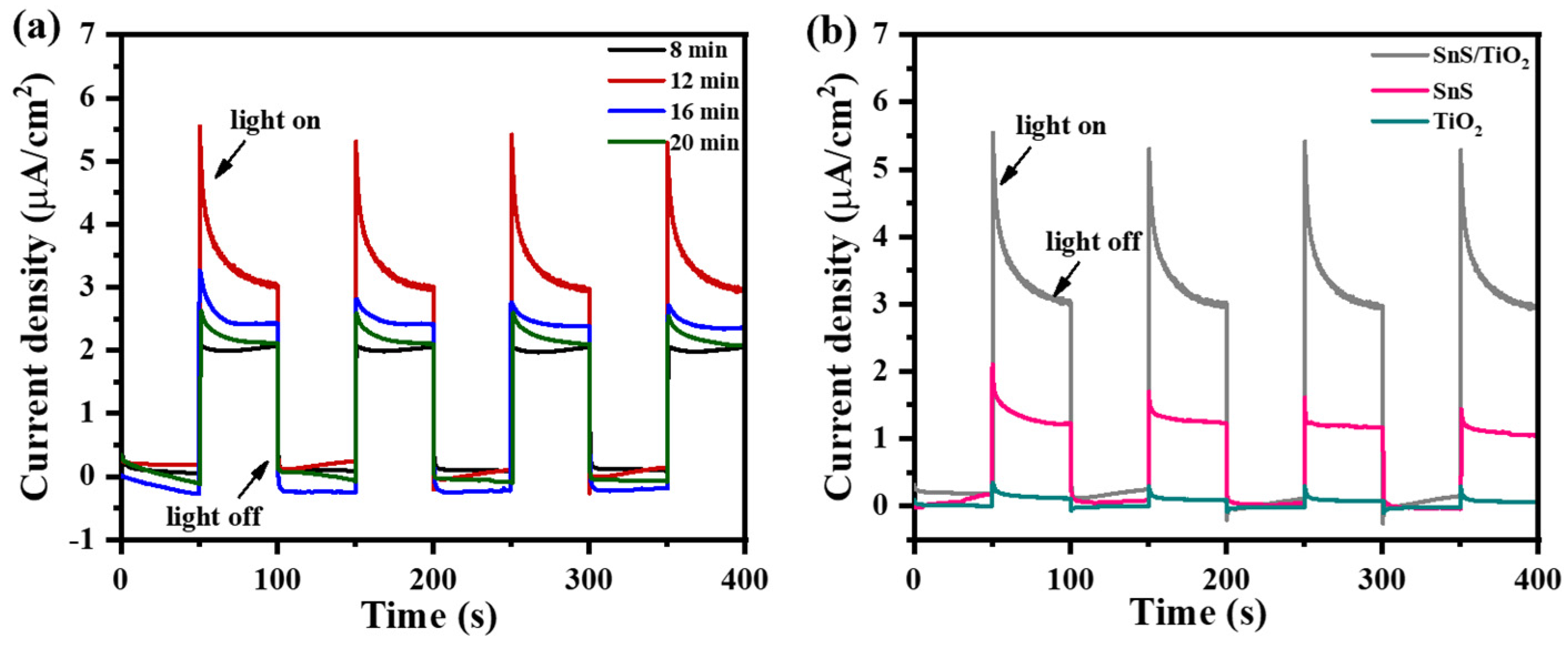 Inorganics 13 00208 g006