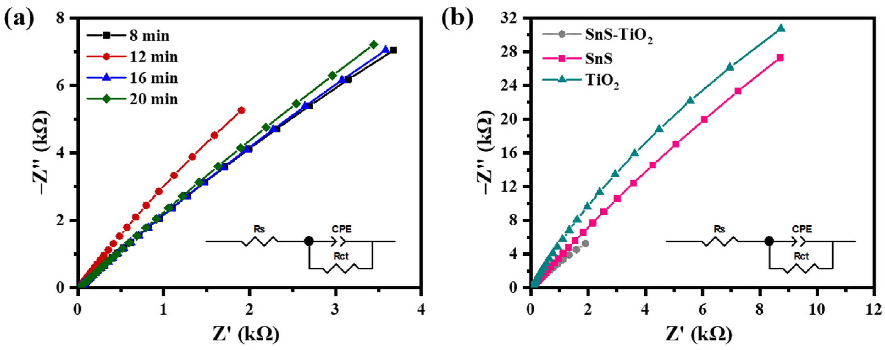 Inorganics 13 00208 g007
