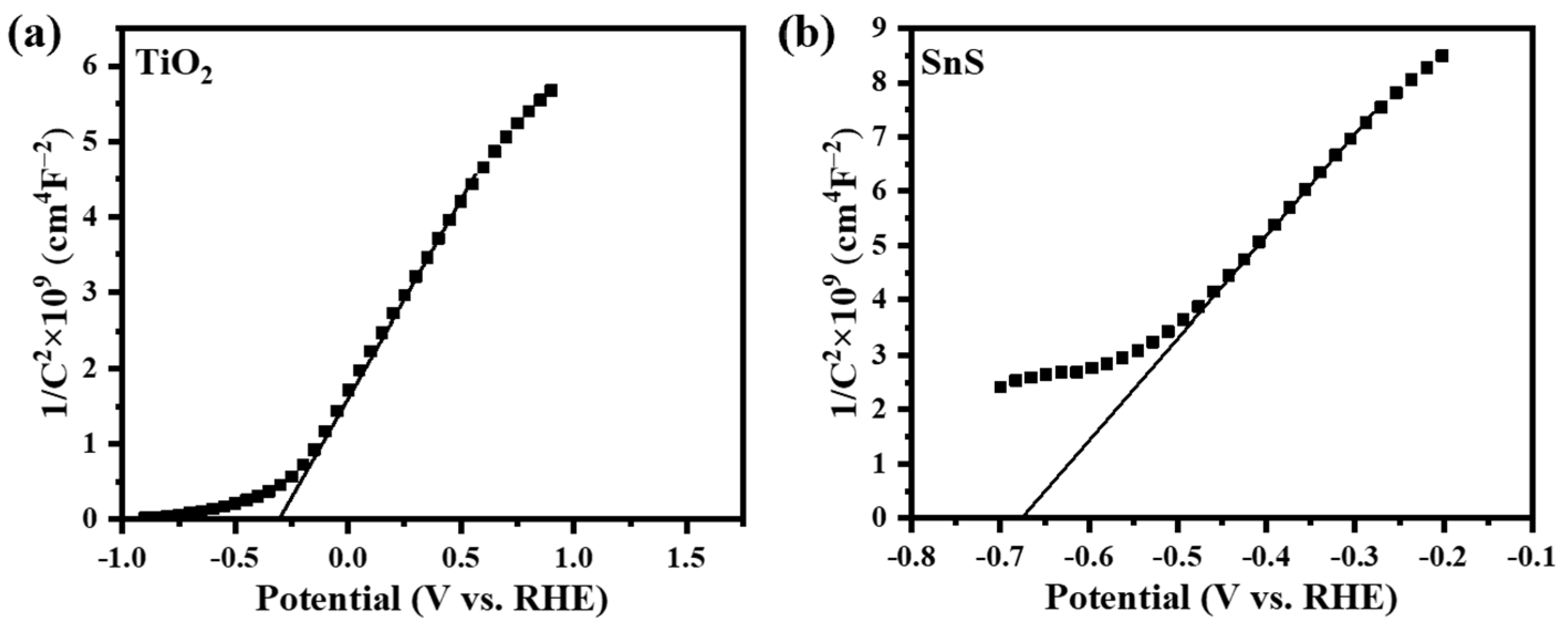Inorganics 13 00208 g008