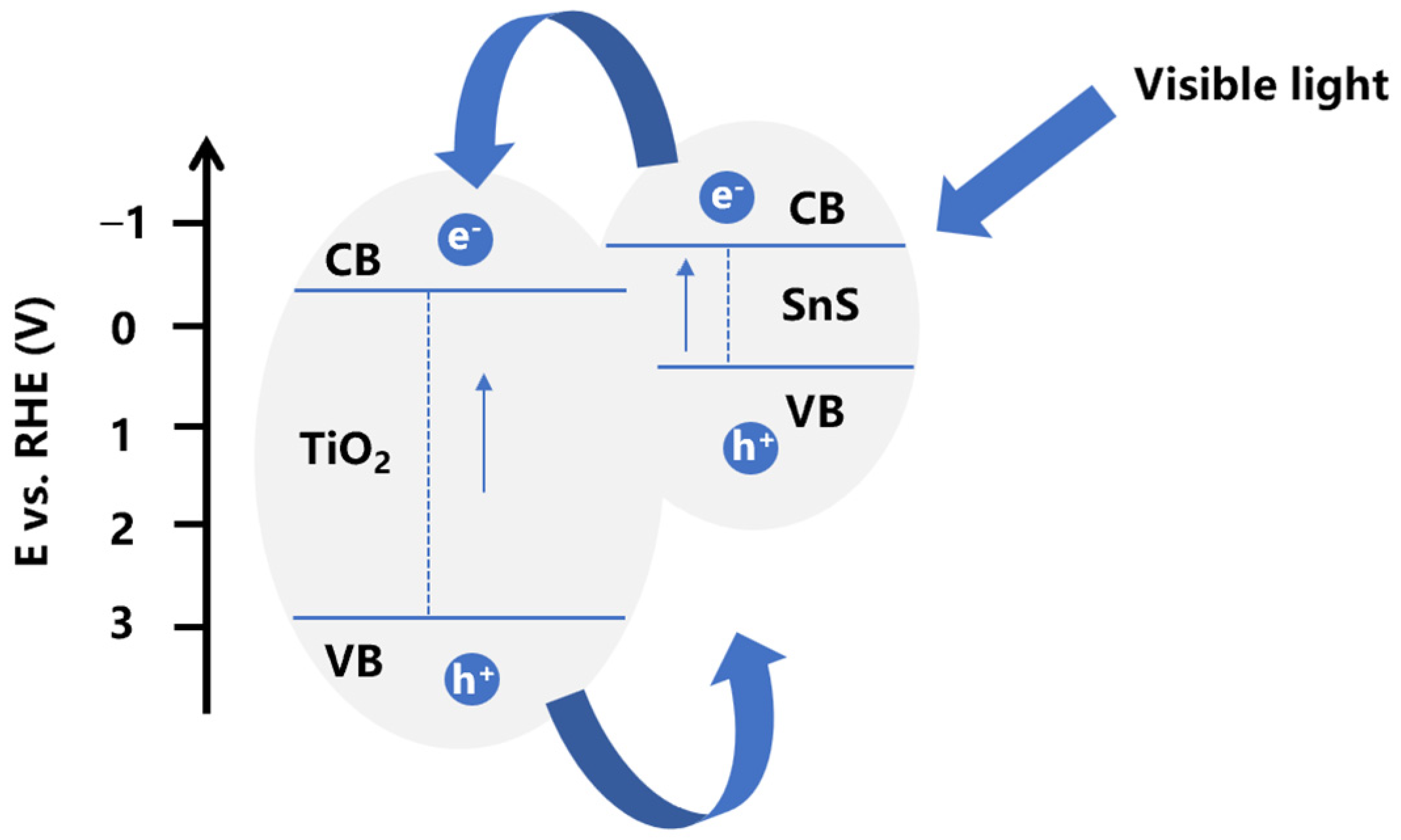 Inorganics 13 00208 g009