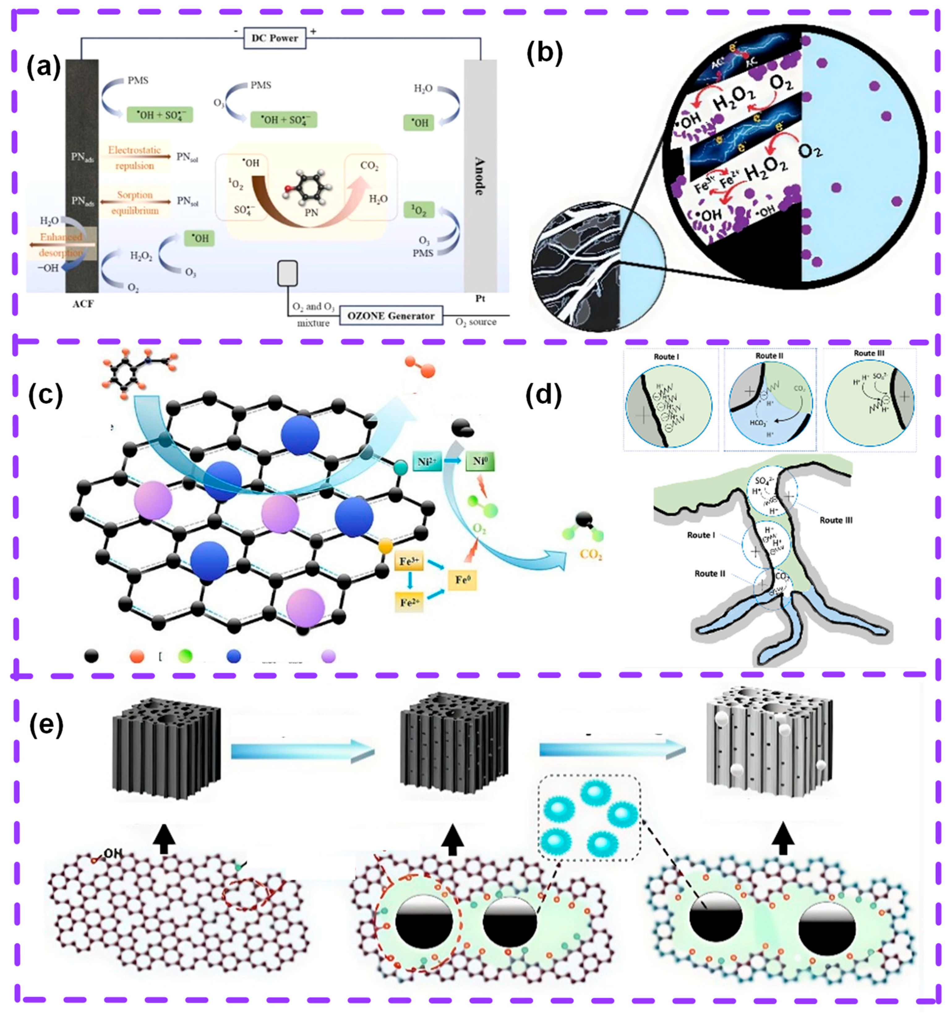 Inorganics 13 00209 g003