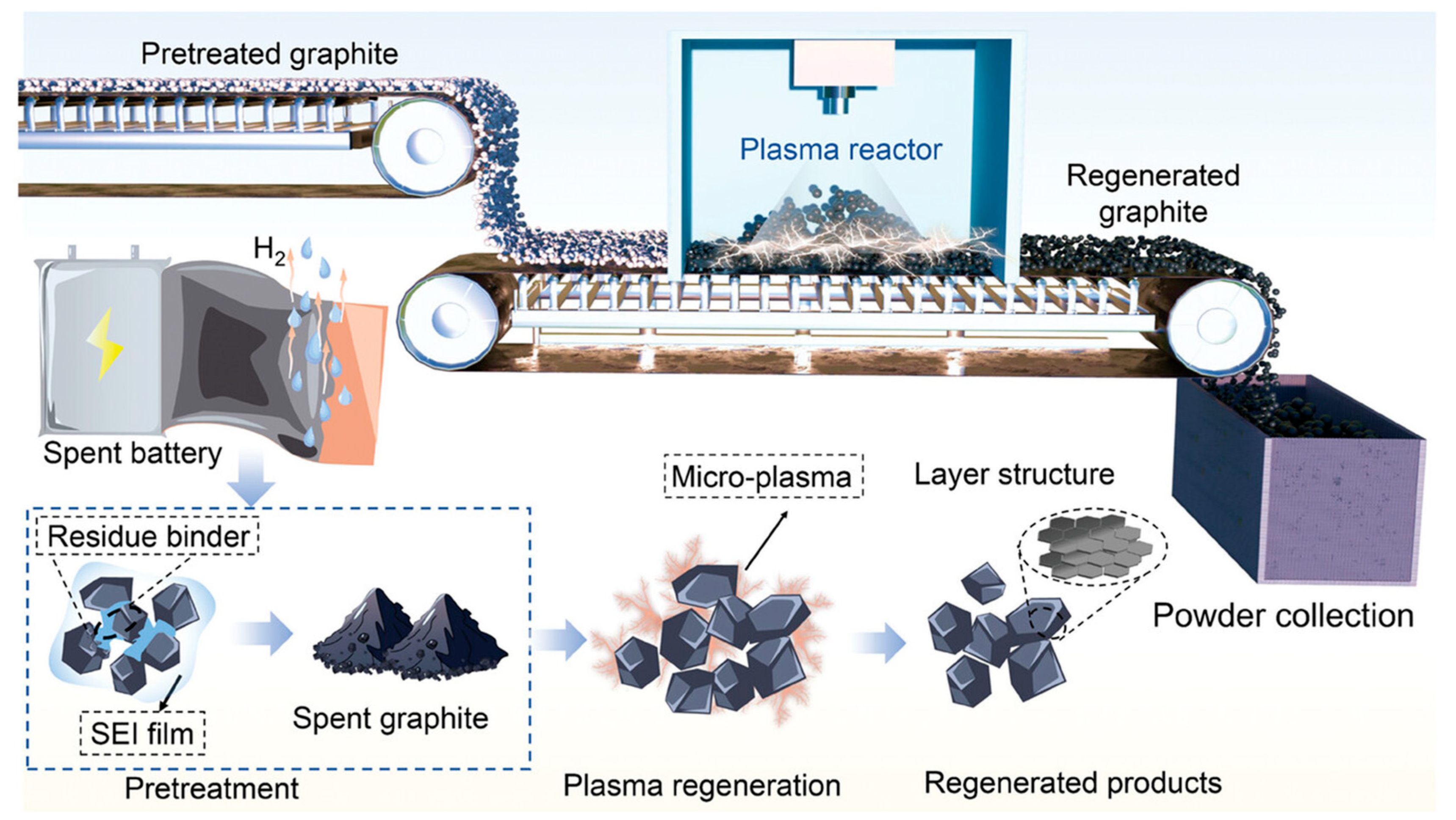 Inorganics 13 00209 g006