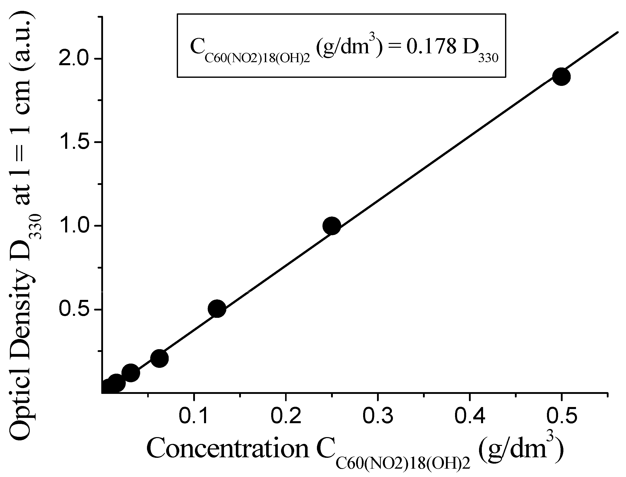 Inorganics 13 00212 g004