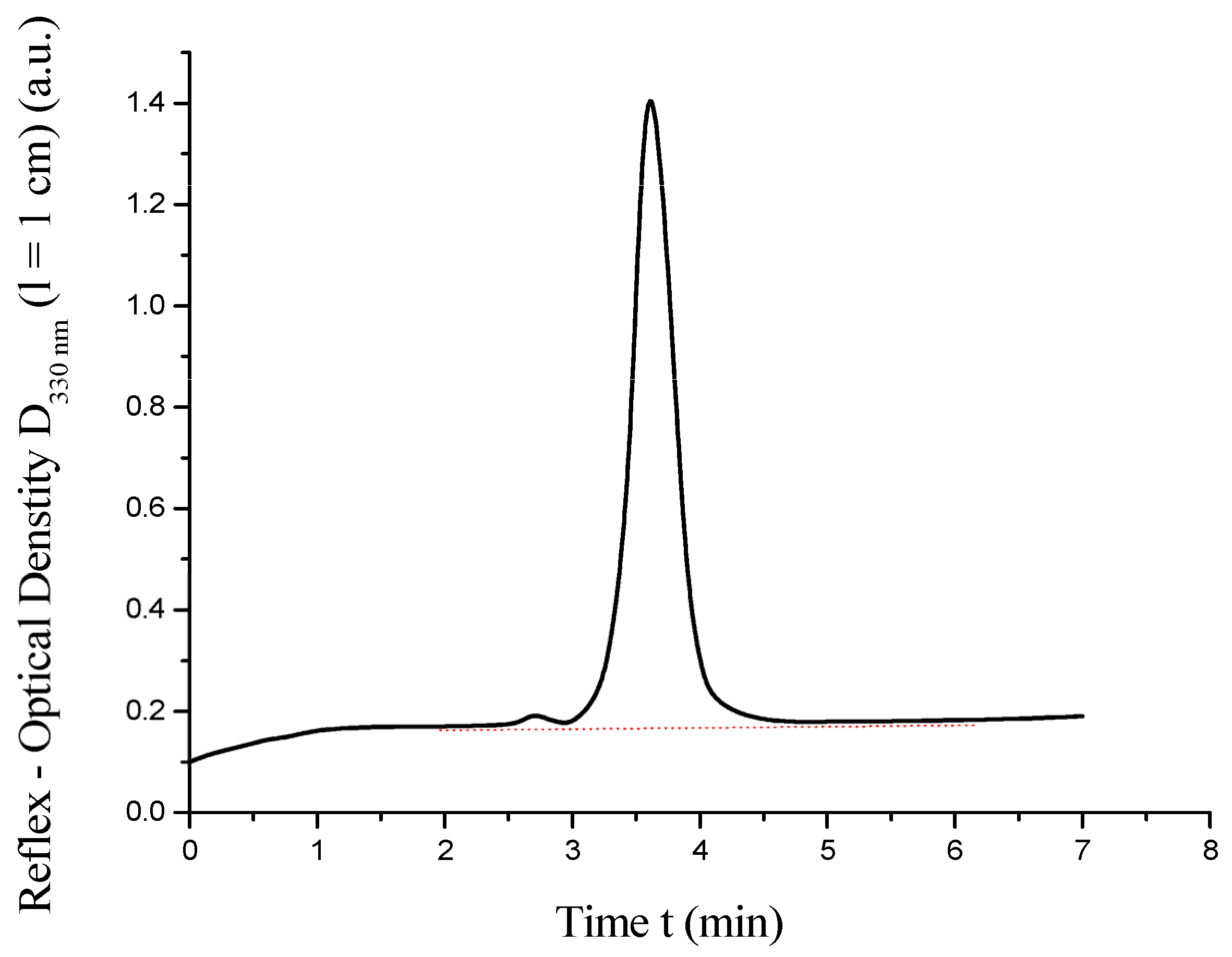 Inorganics 13 00212 g005