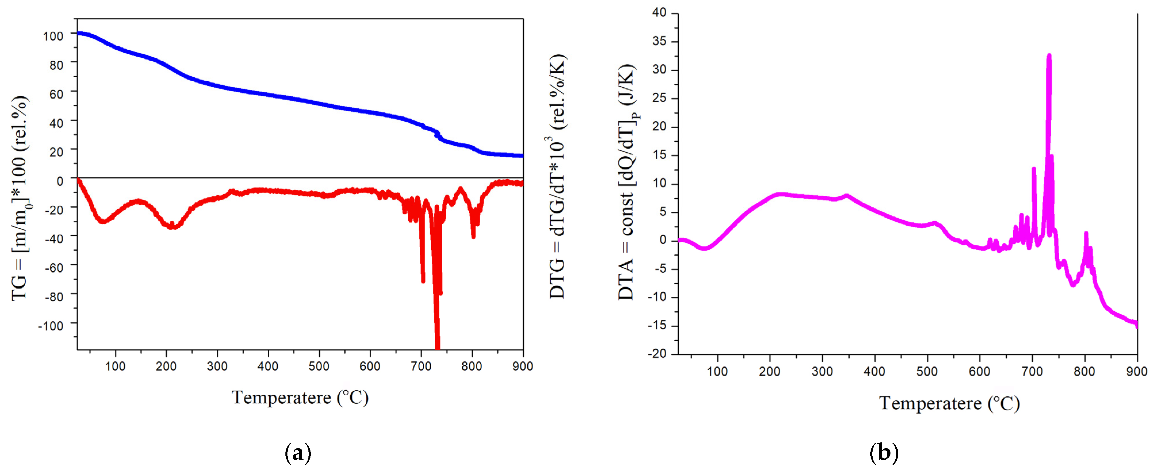Inorganics 13 00212 g007