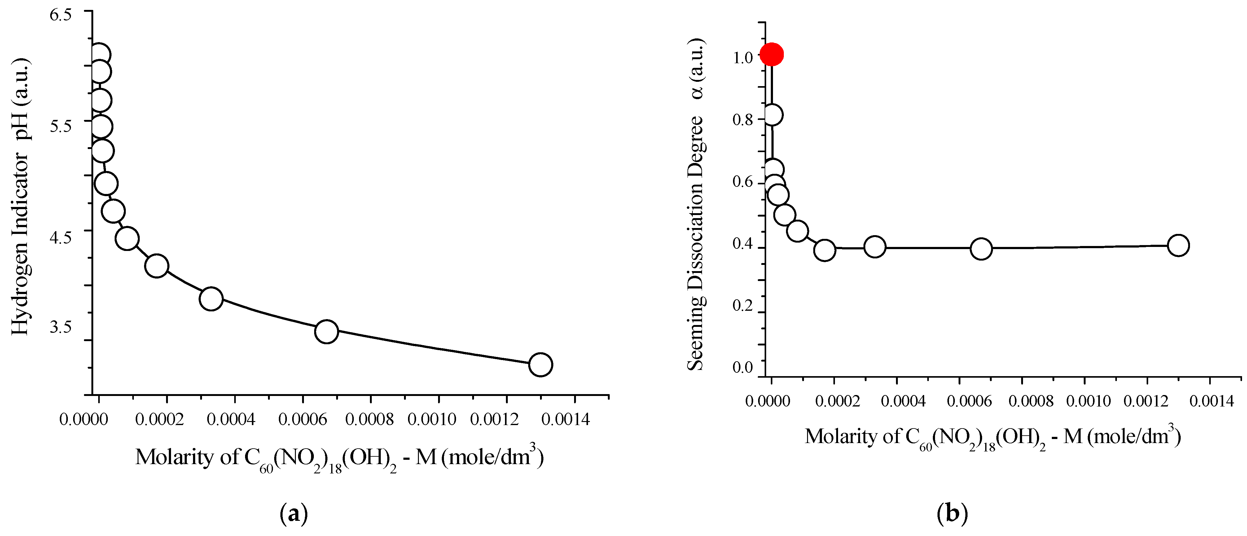 Inorganics 13 00212 g012a