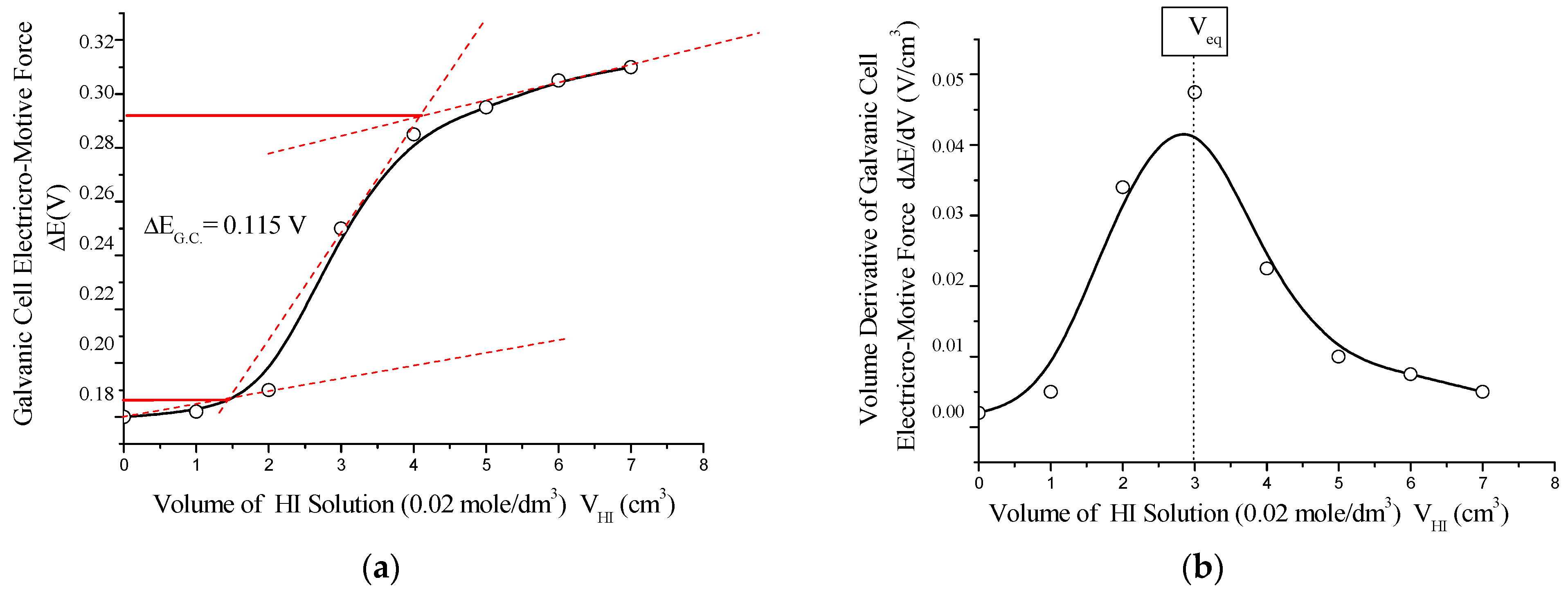 Inorganics 13 00212 g015