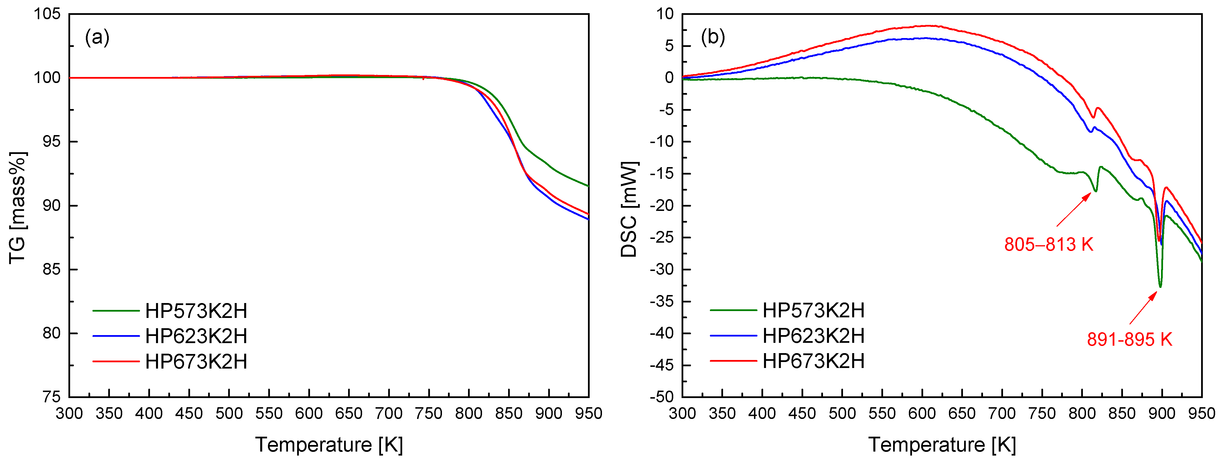 Inorganics 13 00216 g004