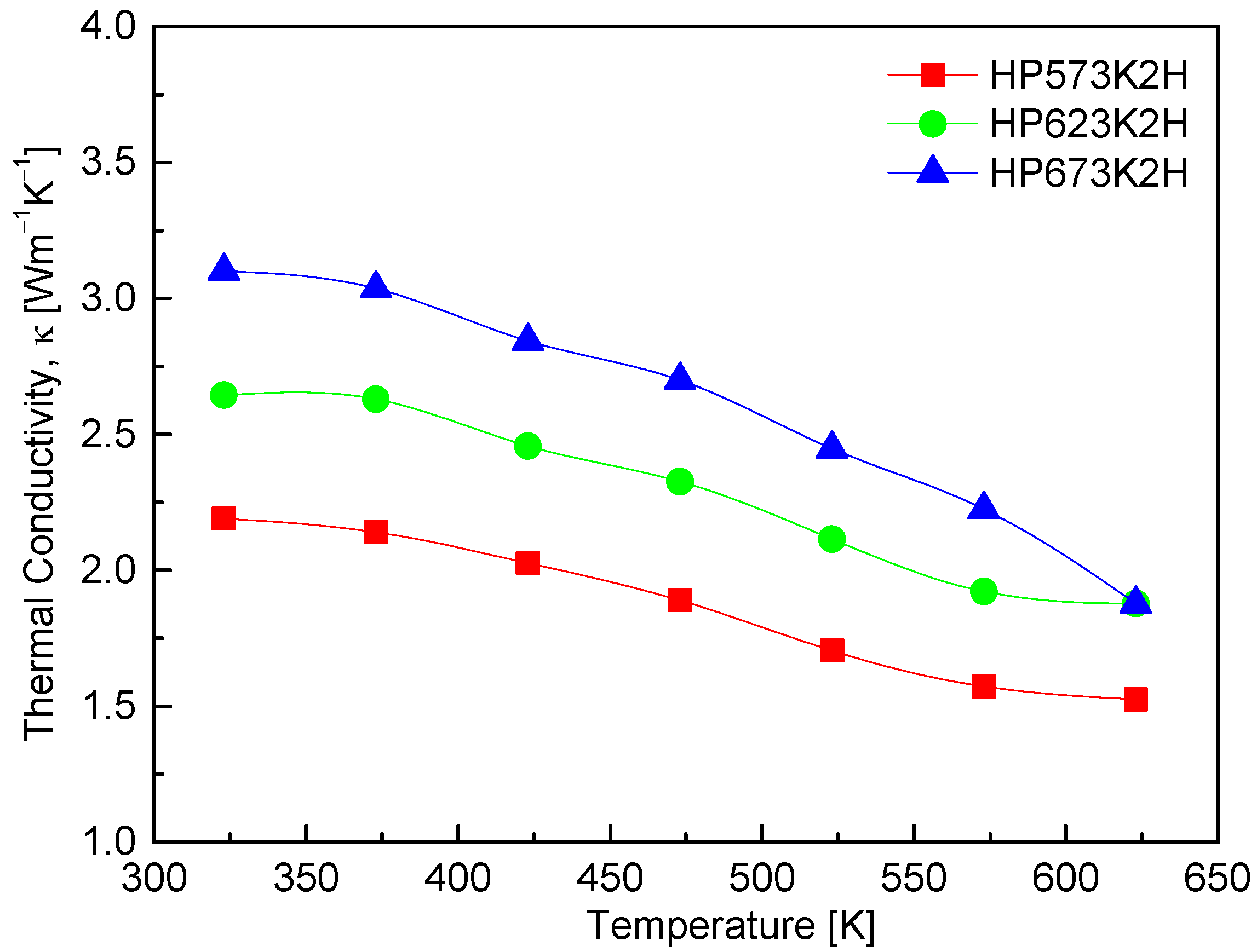 Inorganics 13 00216 g010