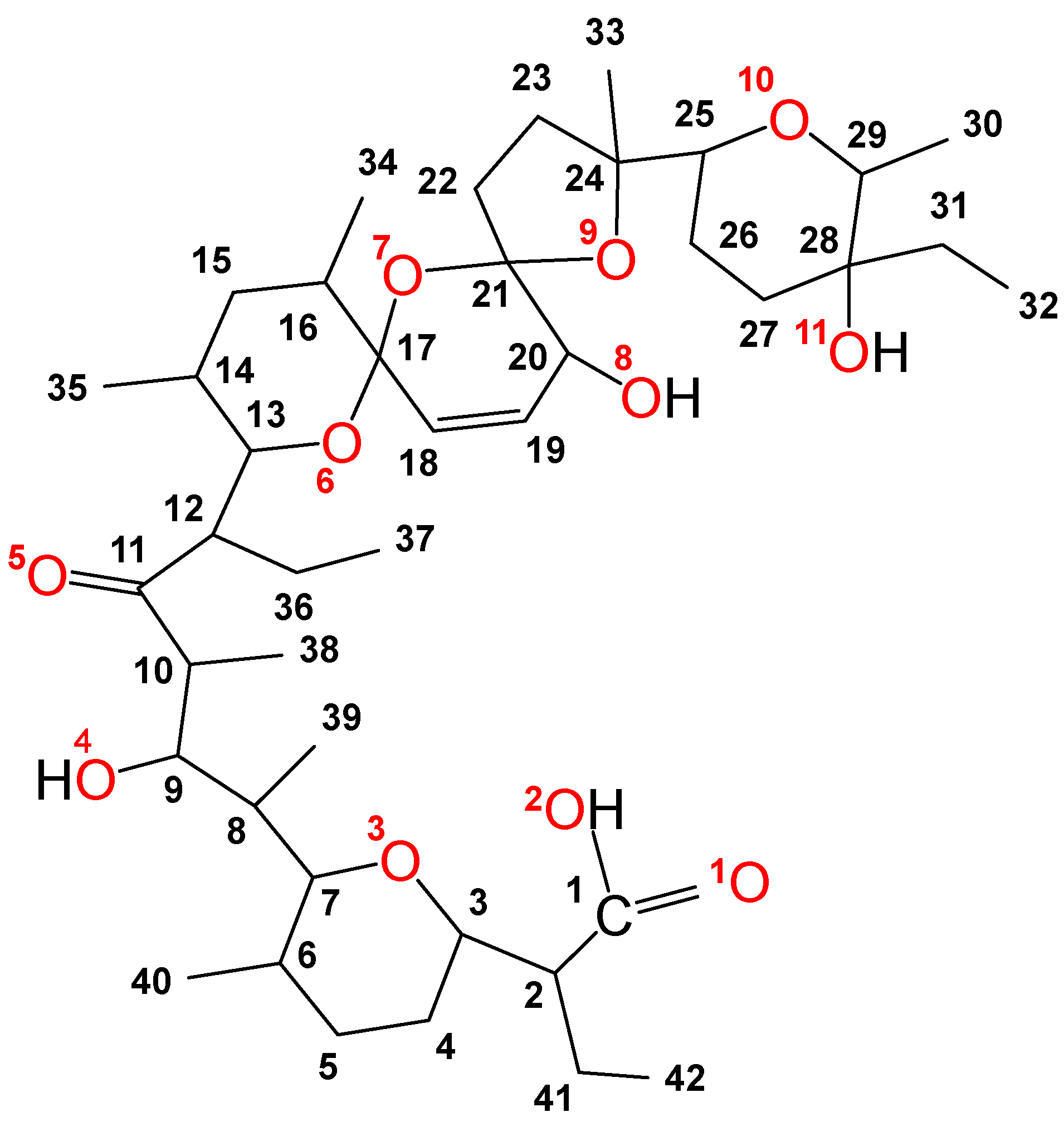 Inorganics 13 00220 g001