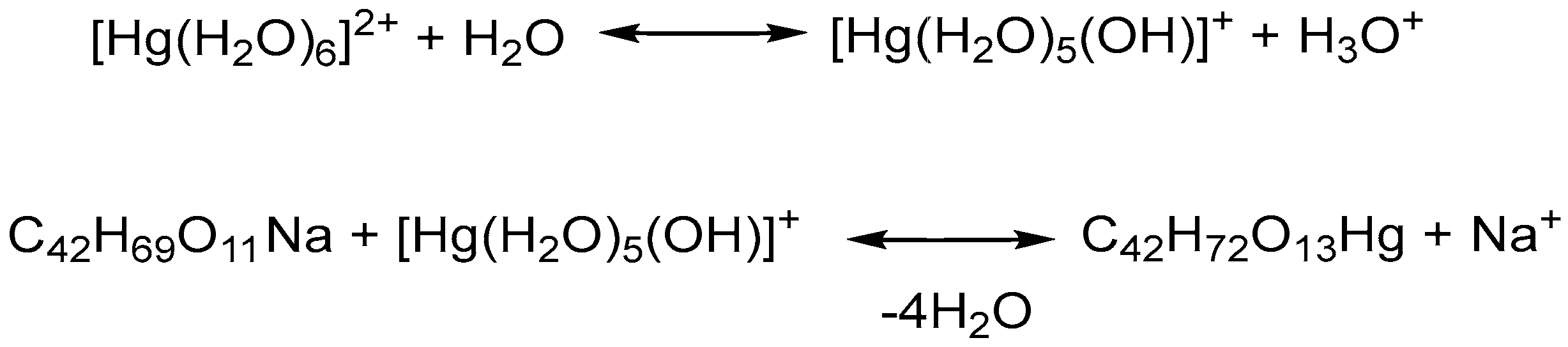 Inorganics 13 00220 sch001
