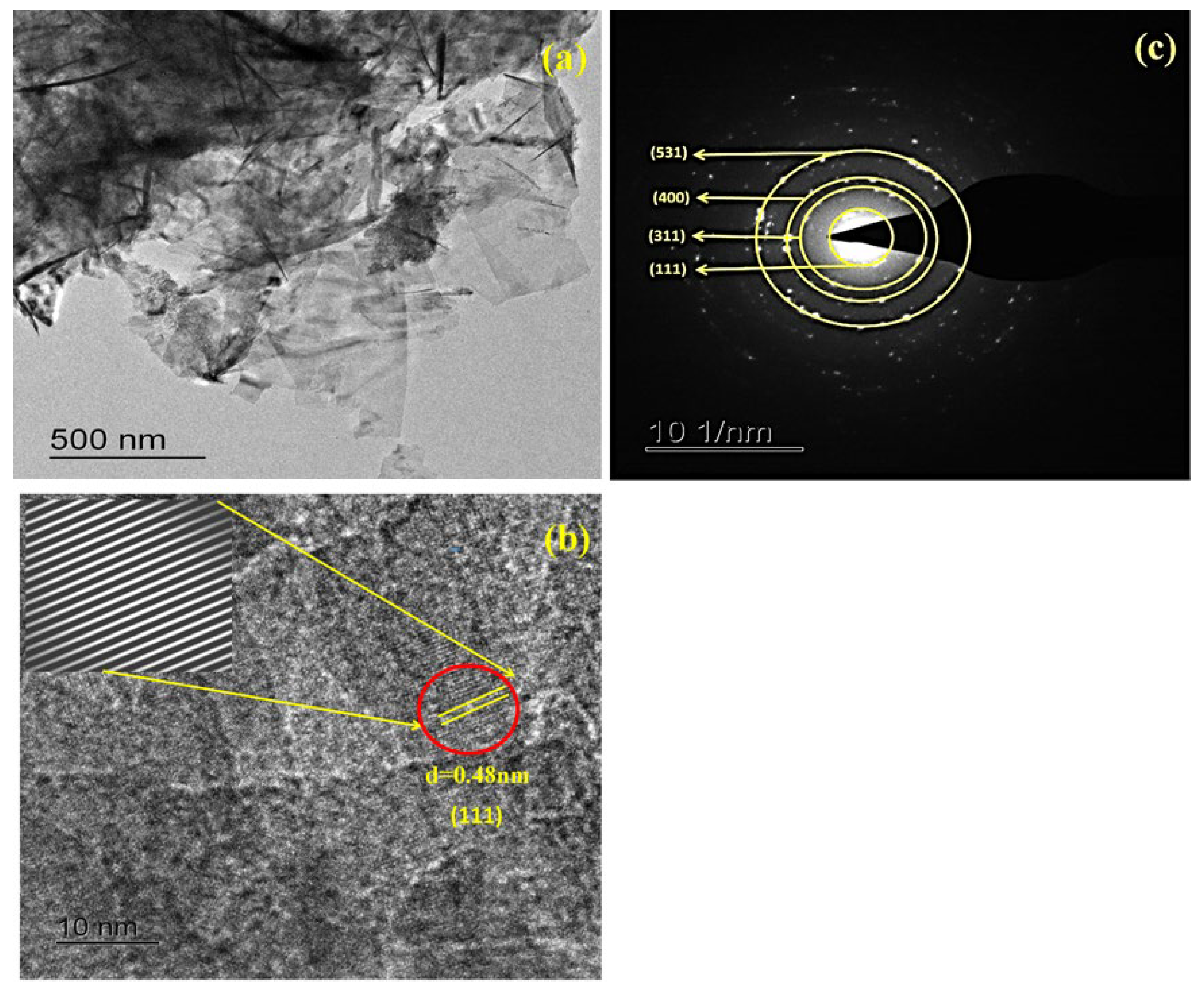 Inorganics 13 00223 g003