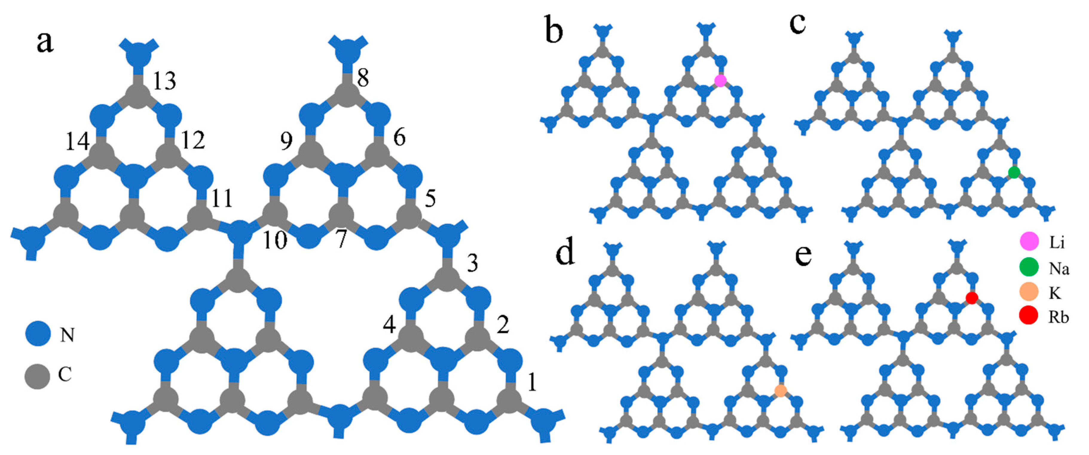Inorganics 13 00225 g003