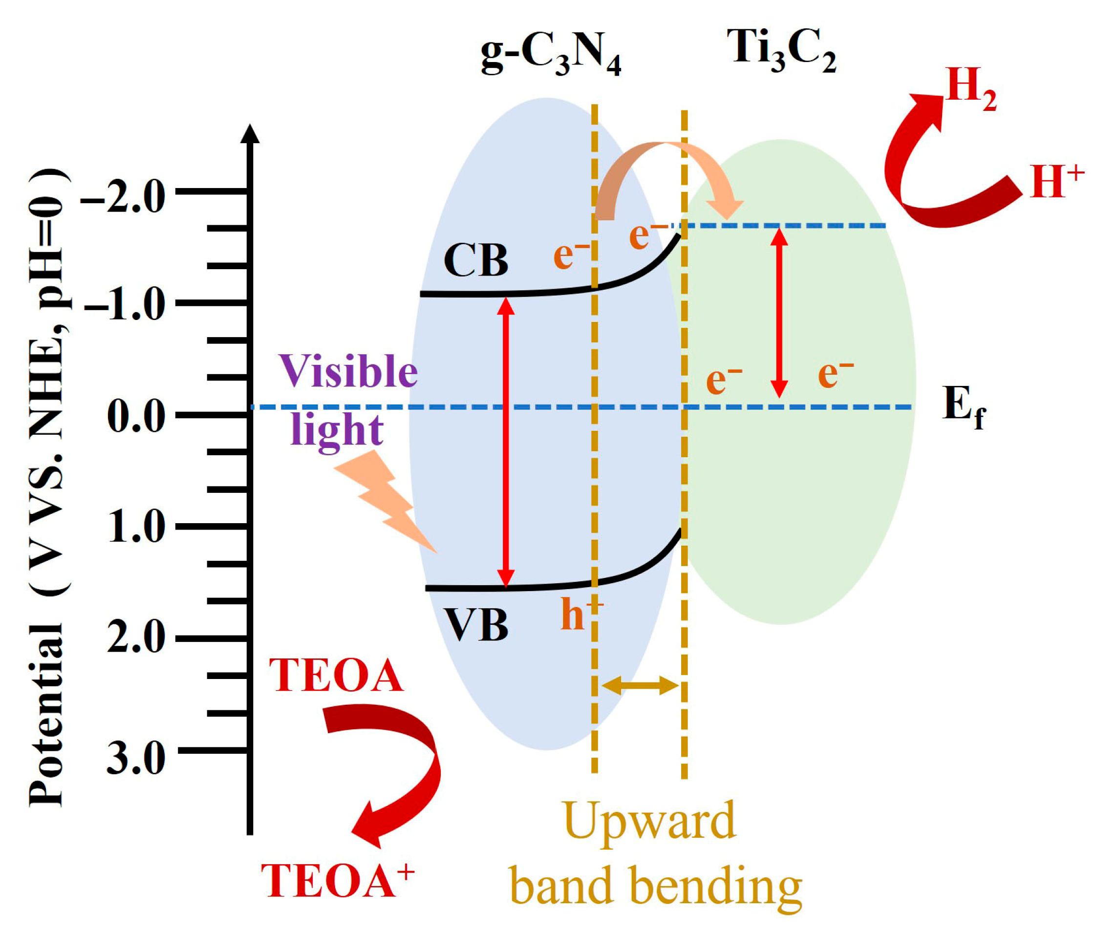 Inorganics 13 00225 g010