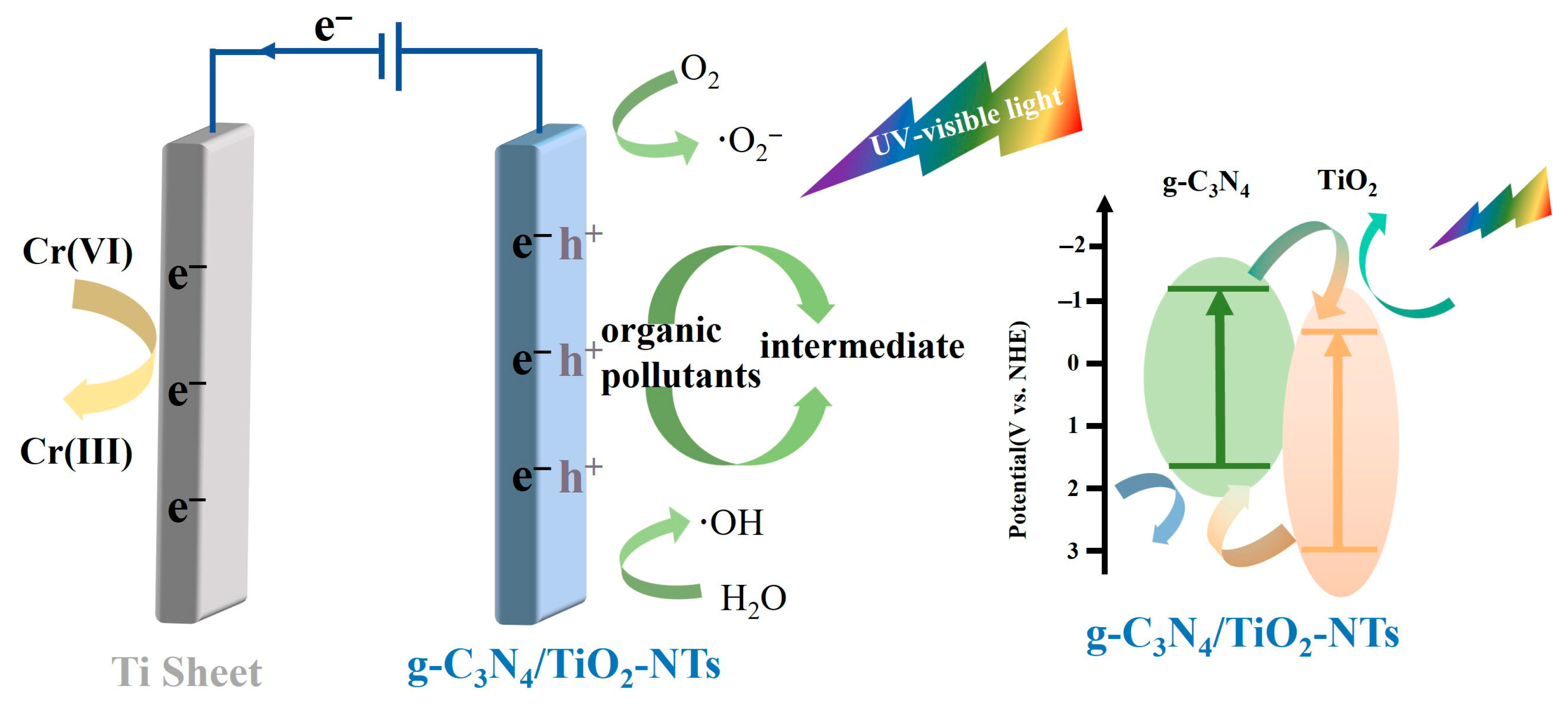 Inorganics 13 00225 g014