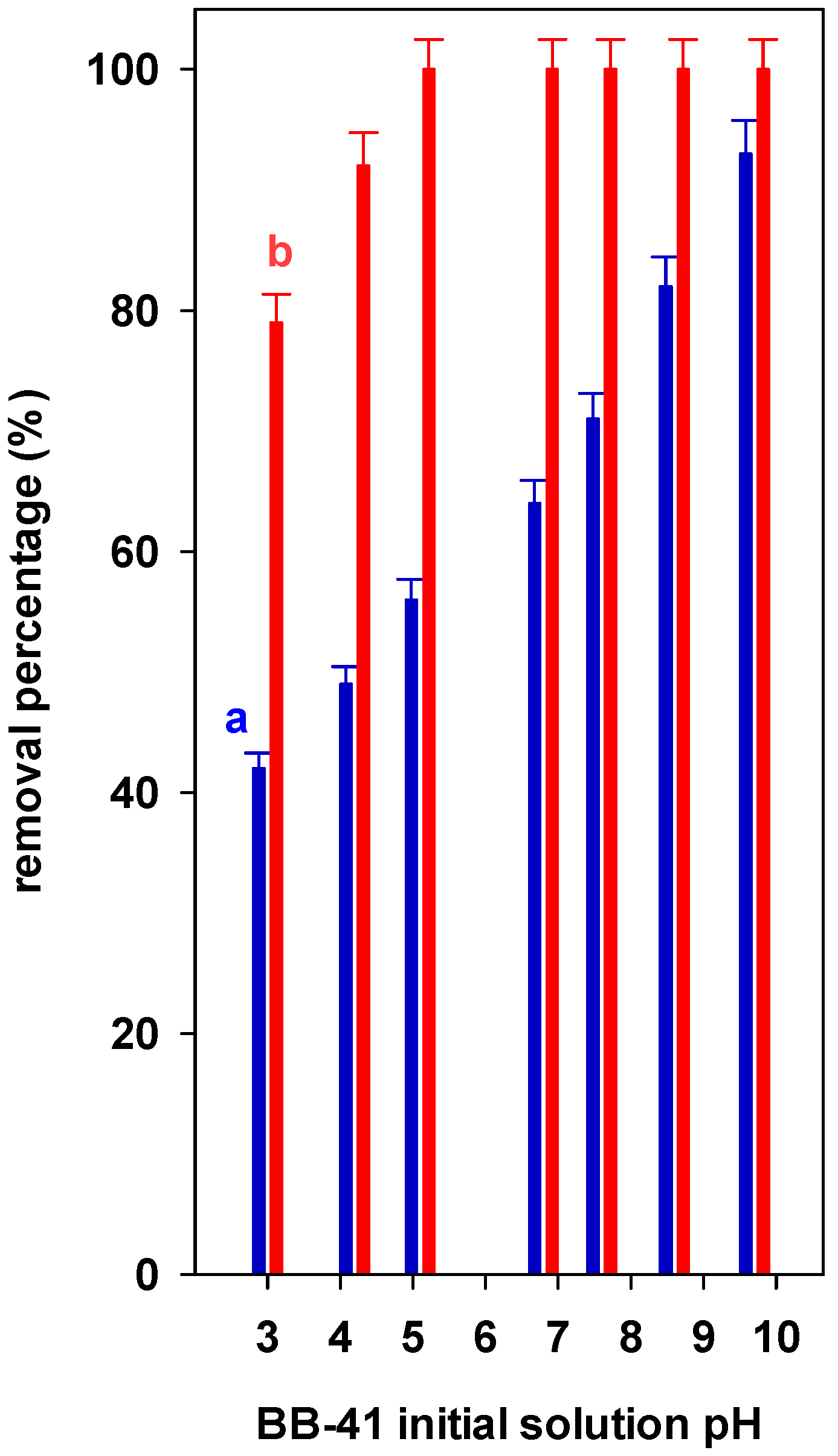 Inorganics 13 00228 g009