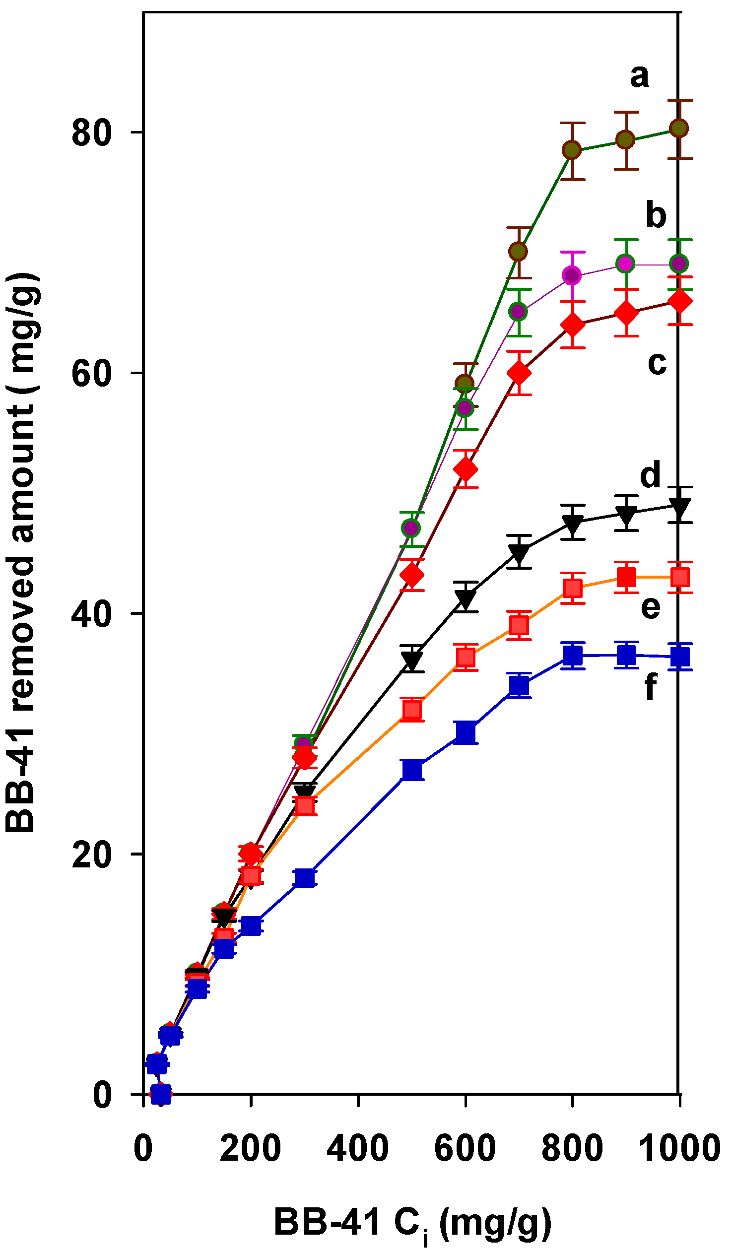 Inorganics 13 00228 g010