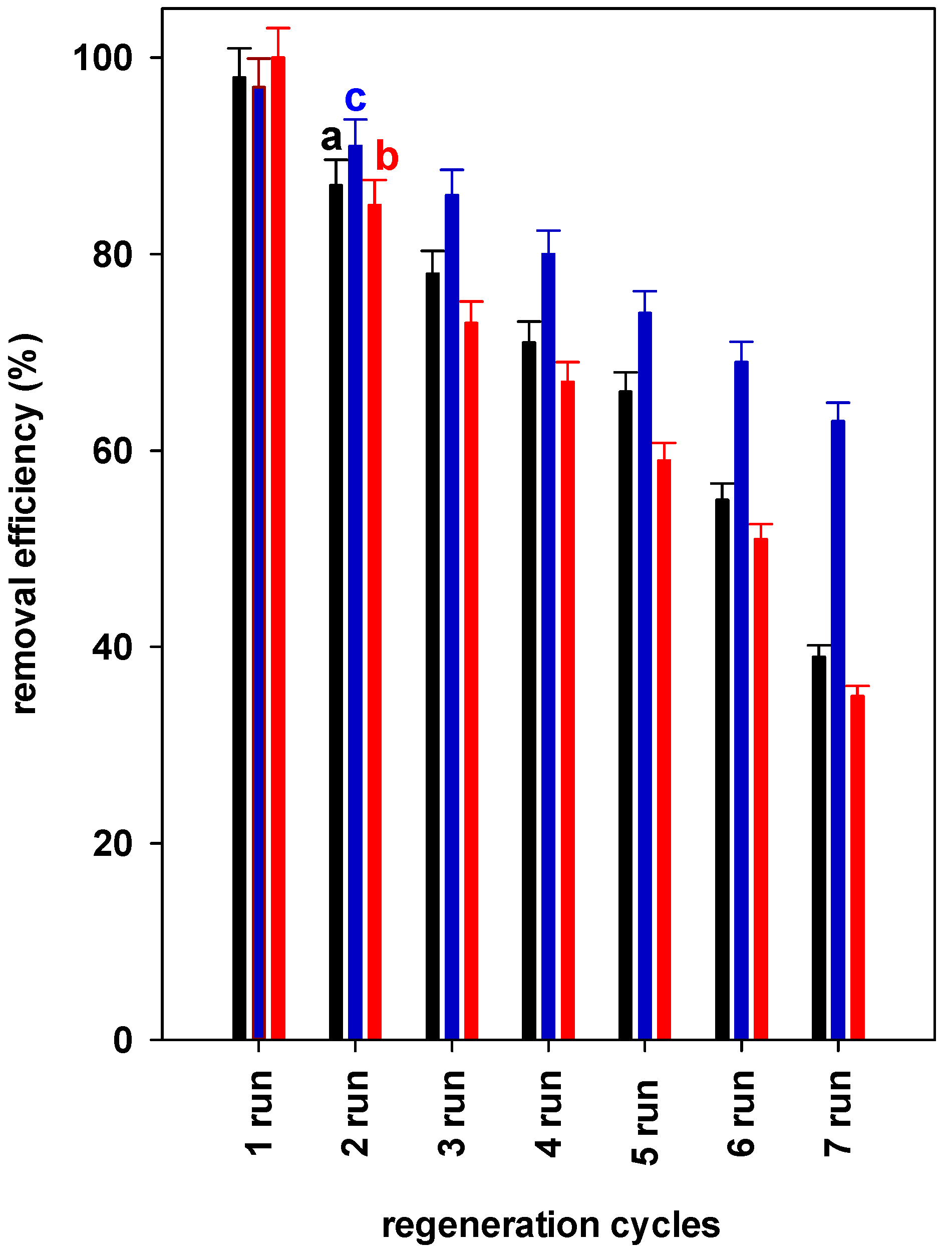 Inorganics 13 00228 g011