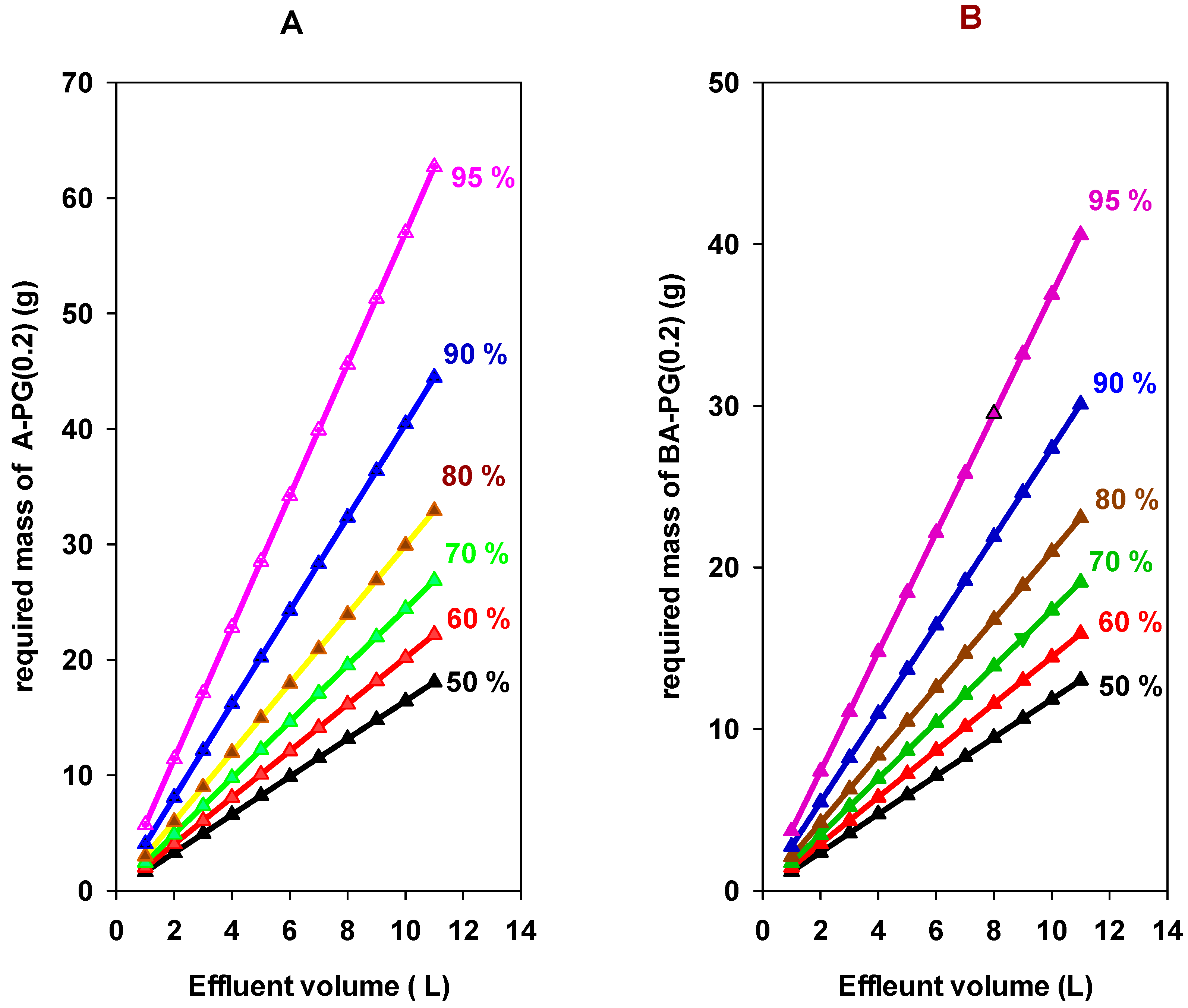 Inorganics 13 00228 g013
