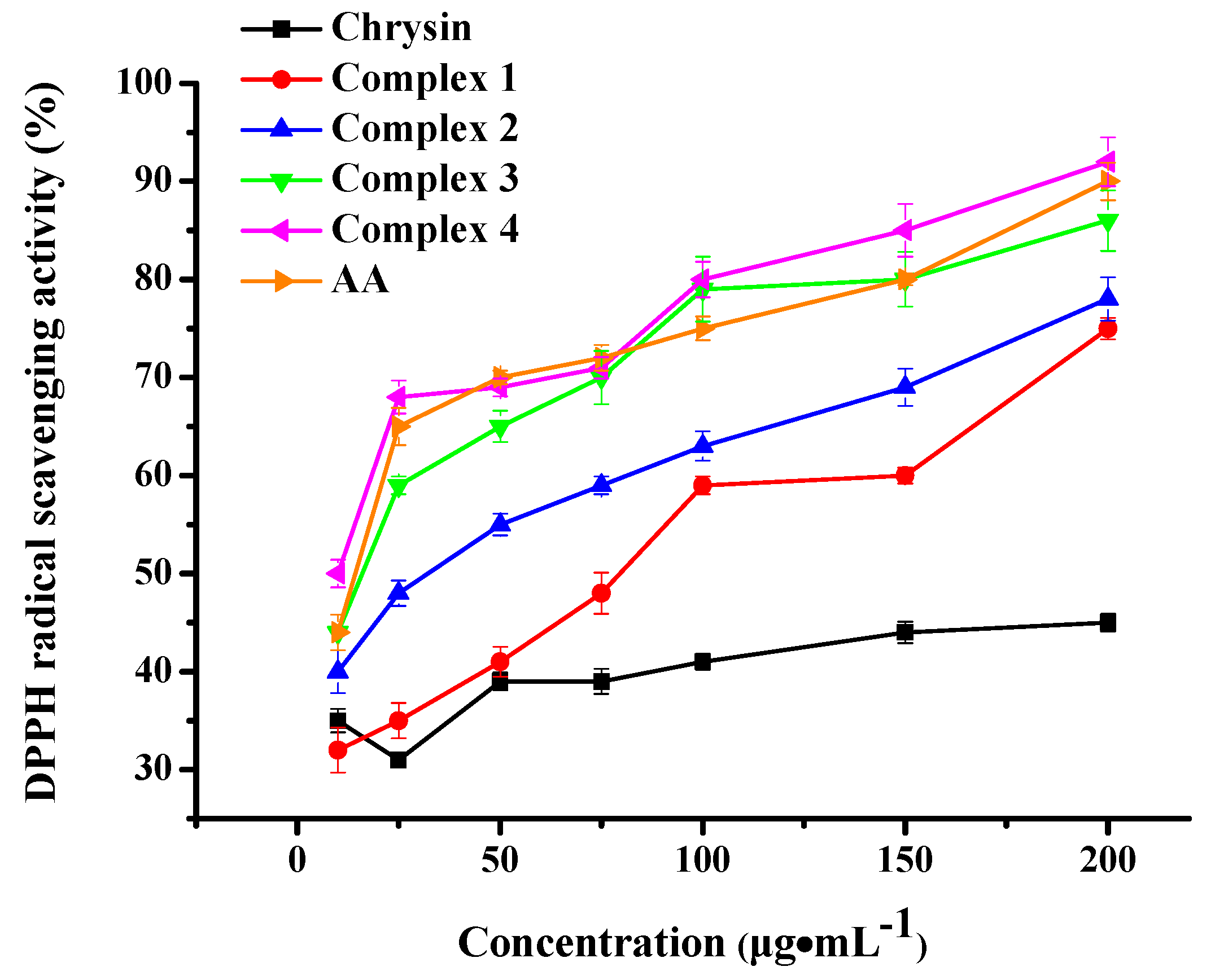 Inorganics 13 00230 g010