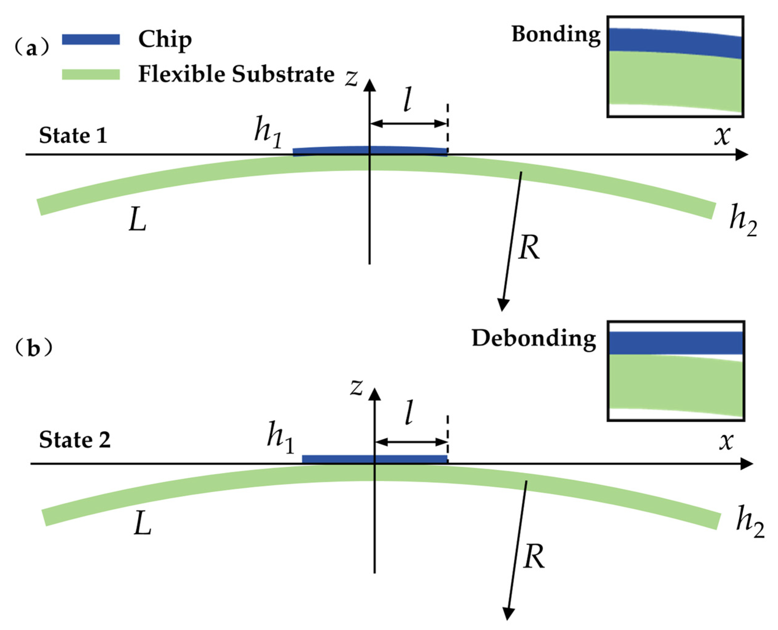 Inorganics 13 00234 g001