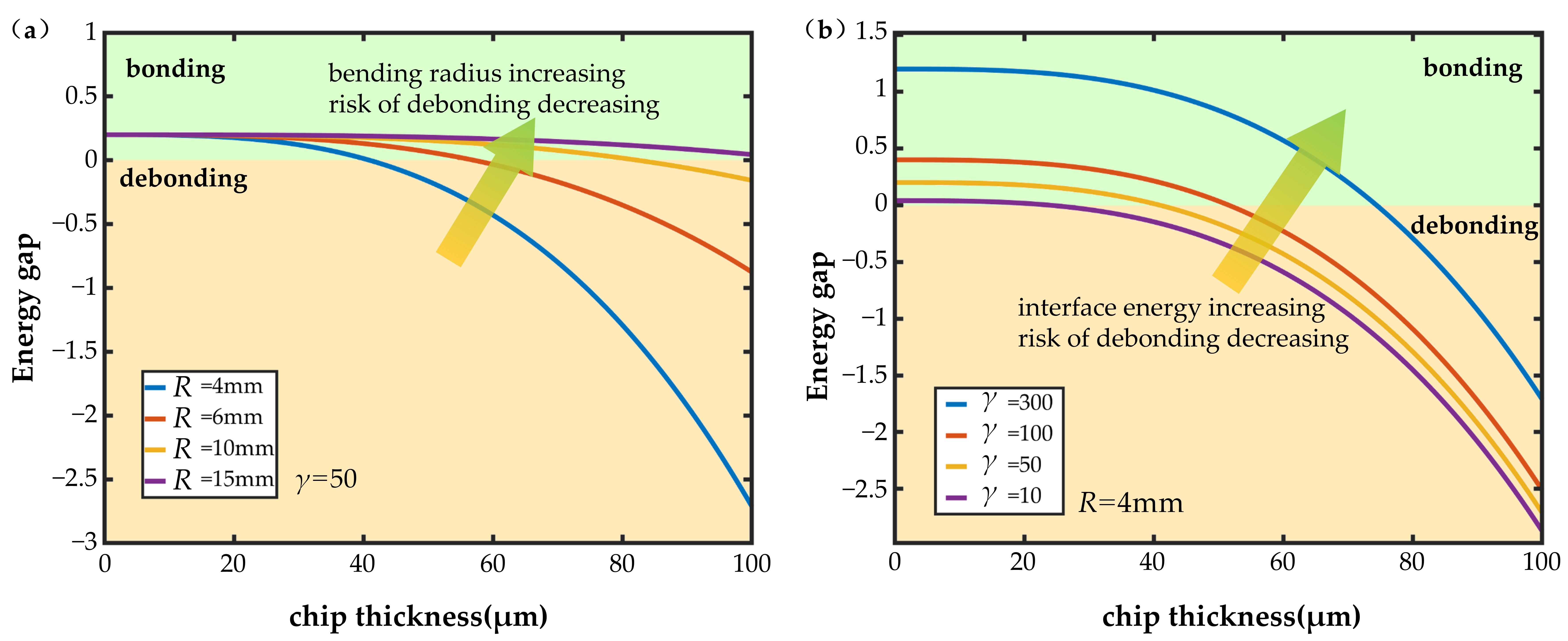 Inorganics 13 00234 g002
